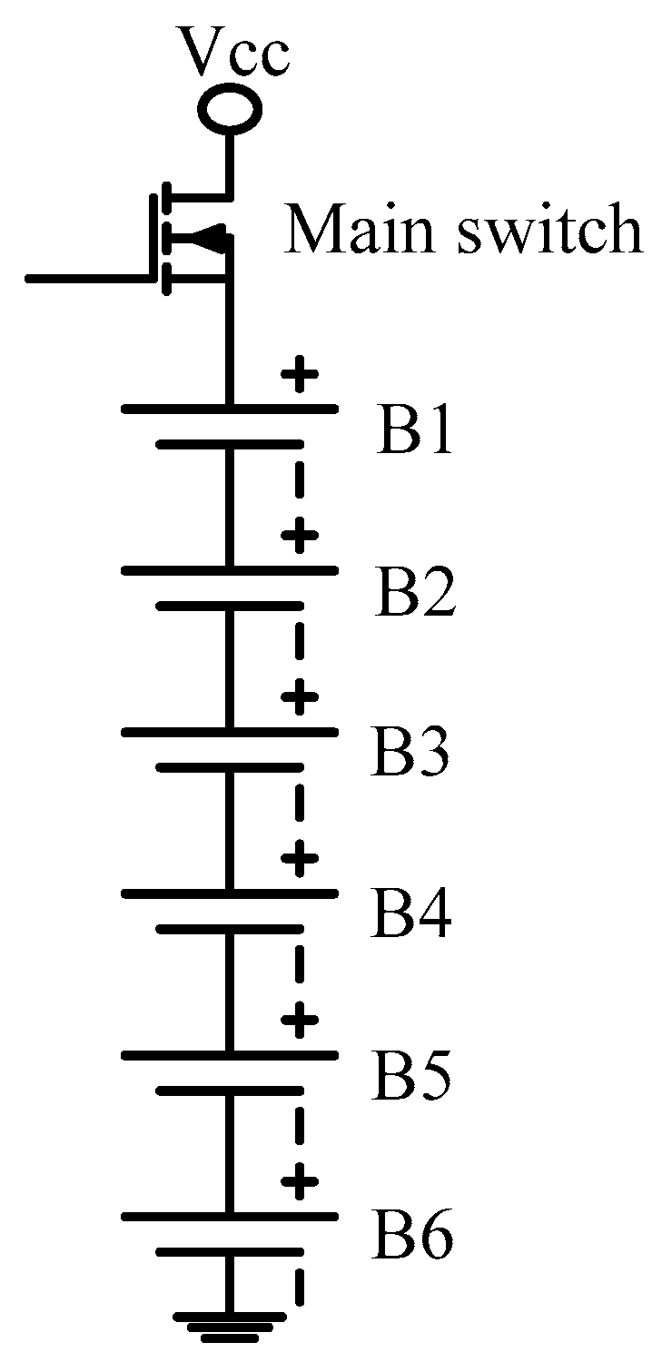 Energies 12 04473 g002 Energies 12 04473 g002