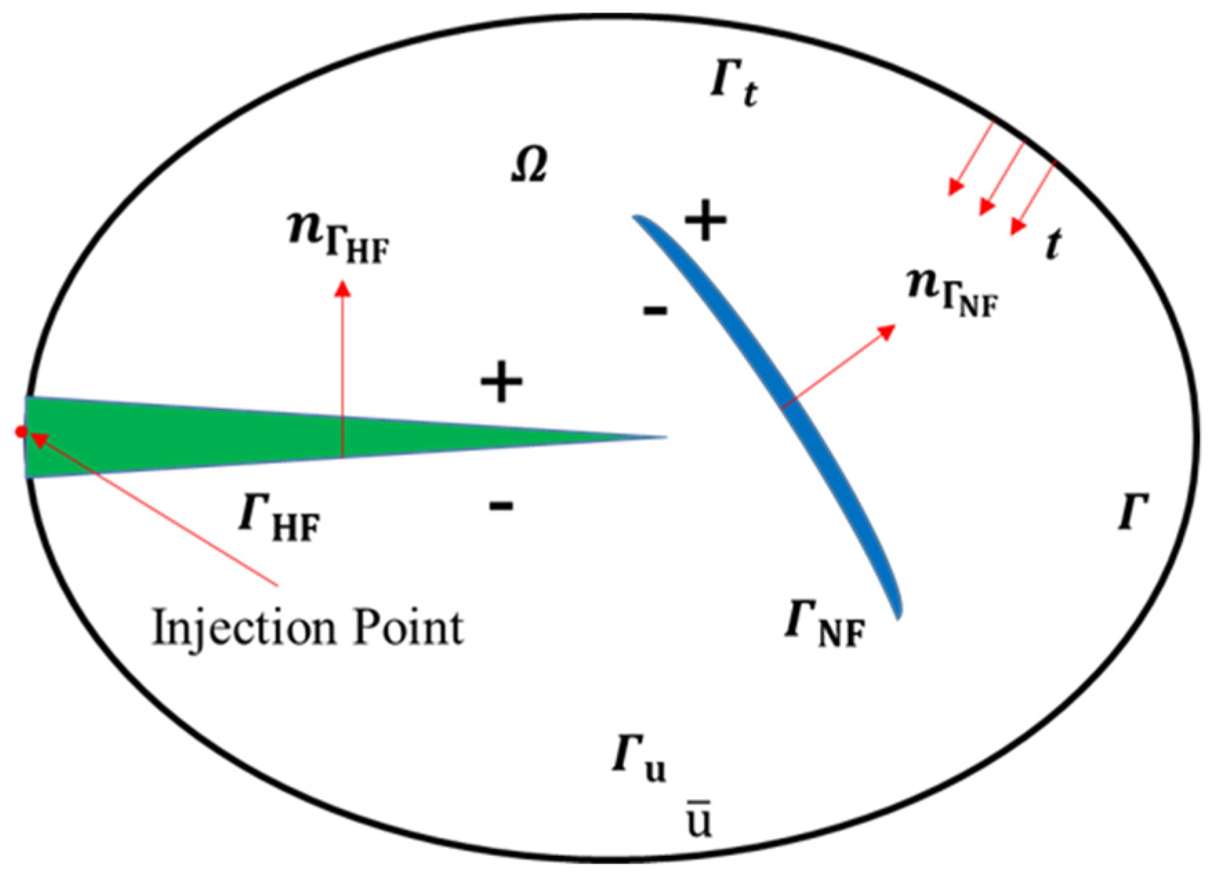 Energies 12 04477 g001