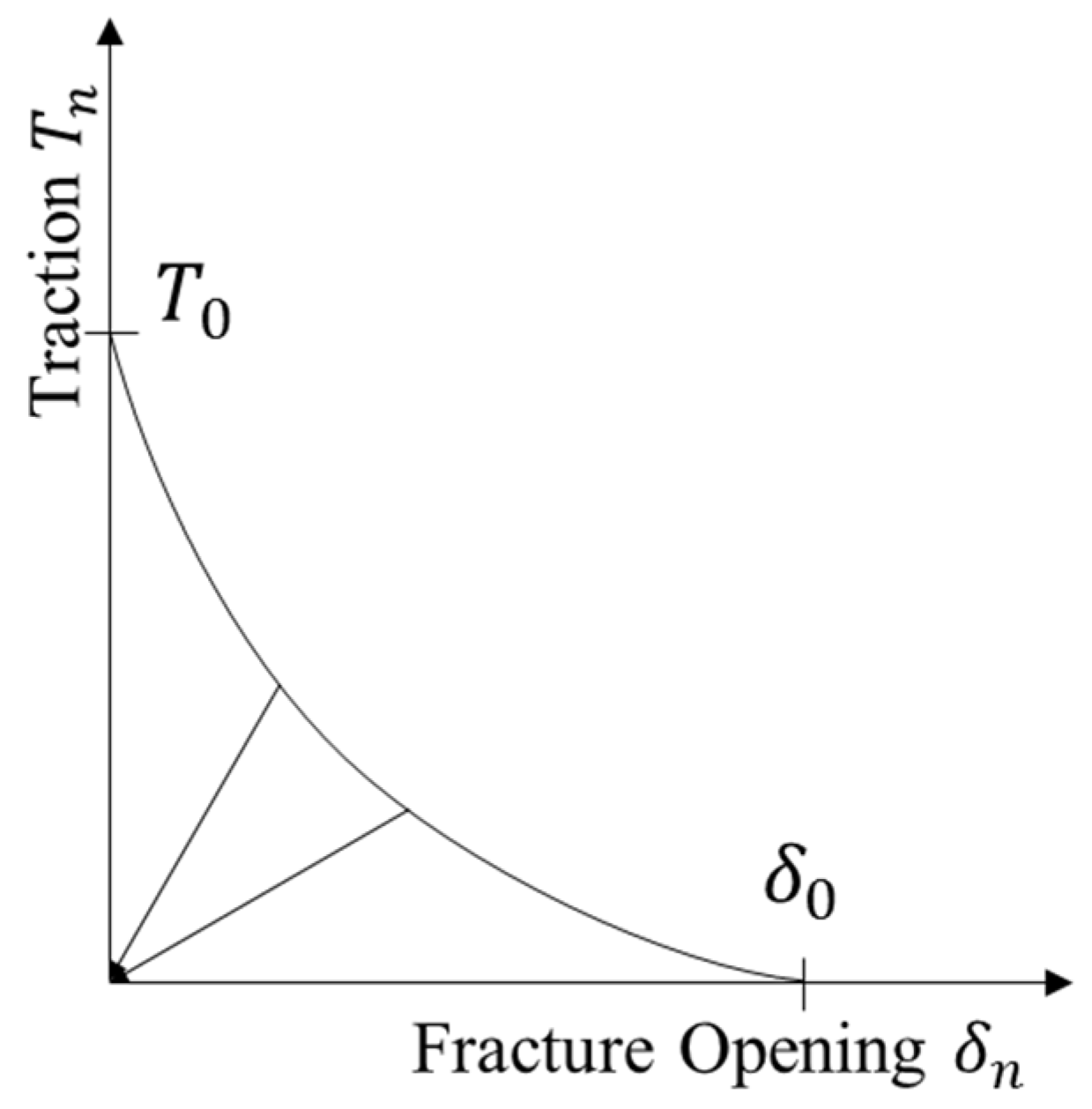 Energies 12 04477 g002