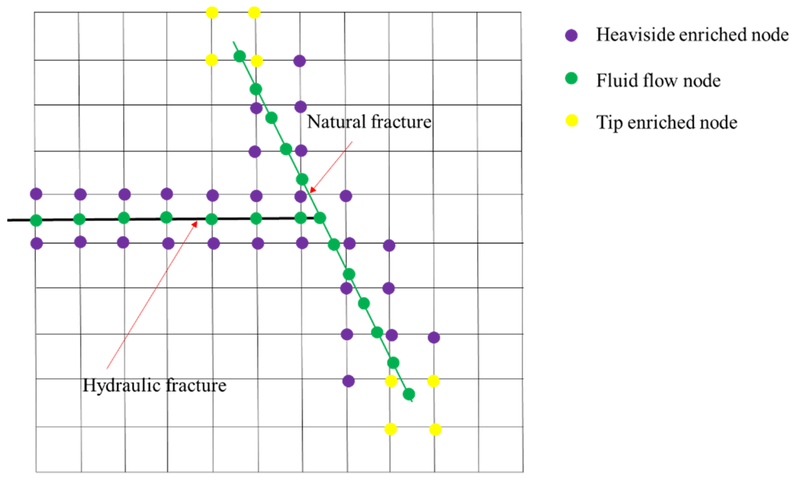 Energies 12 04477 g003