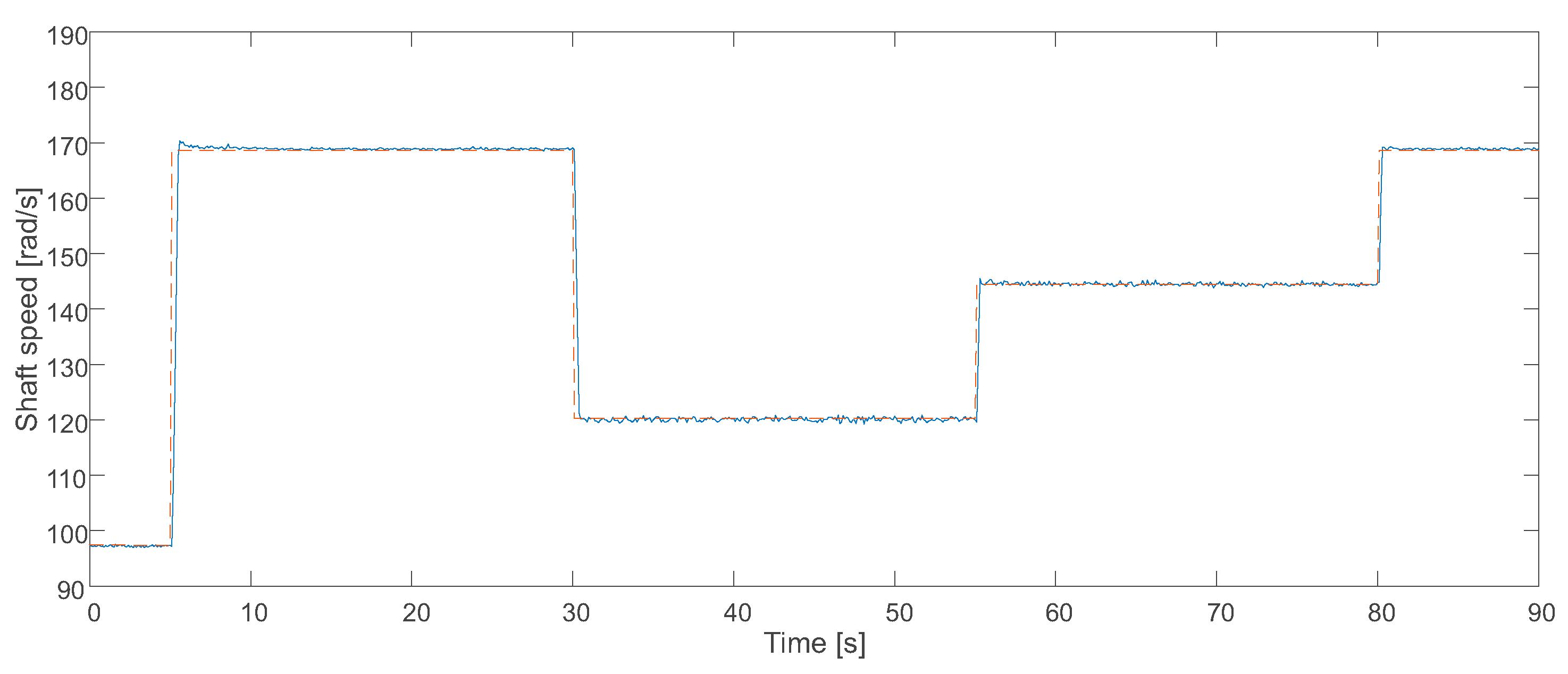 Energies 12 04478 g015a