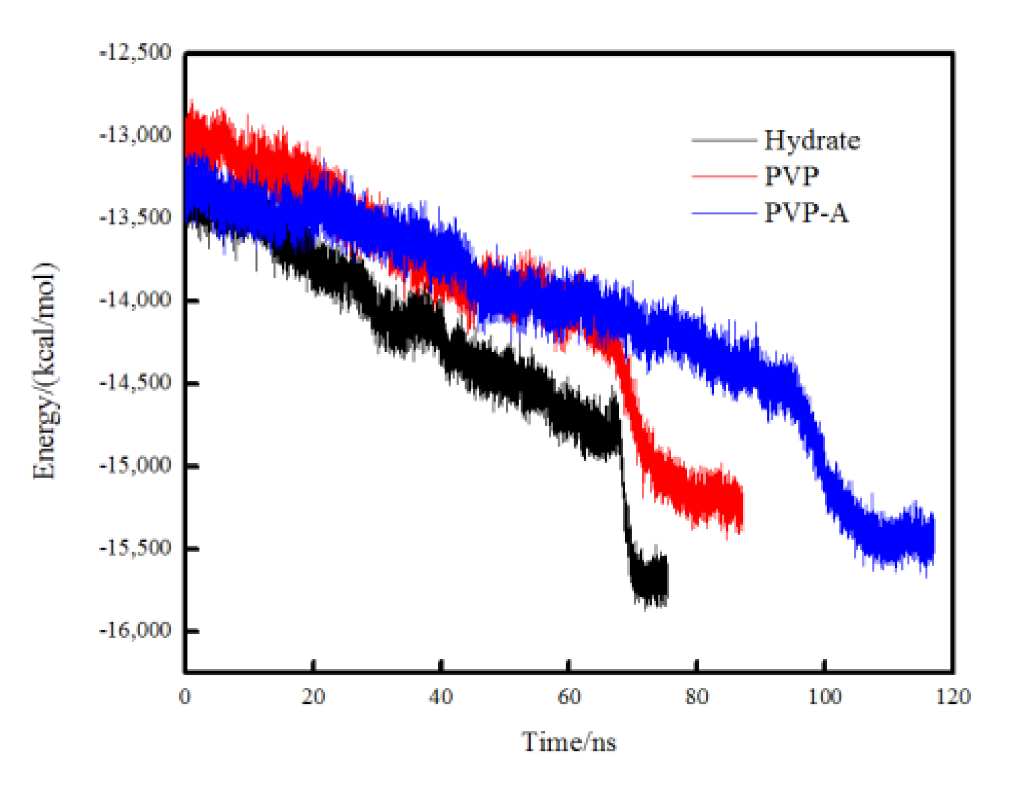 Energies 12 04482 g005