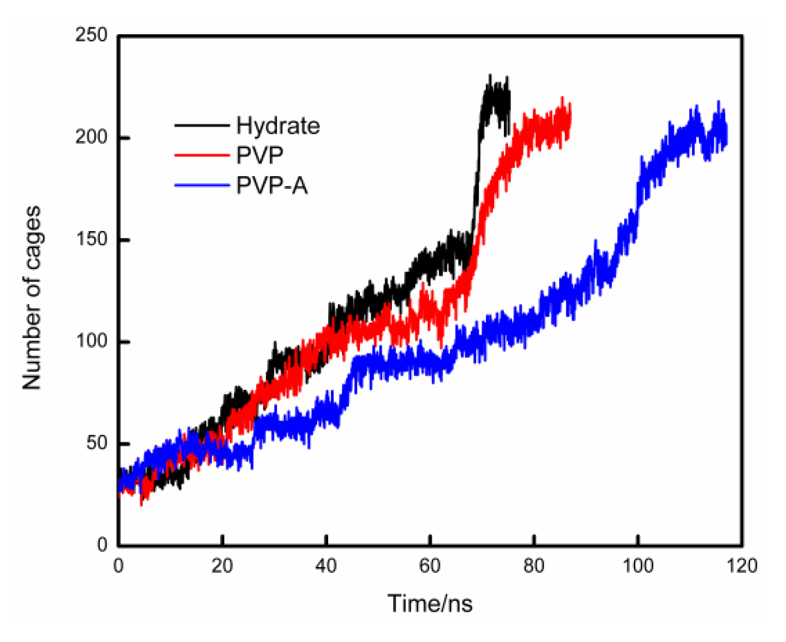 Energies 12 04482 g006