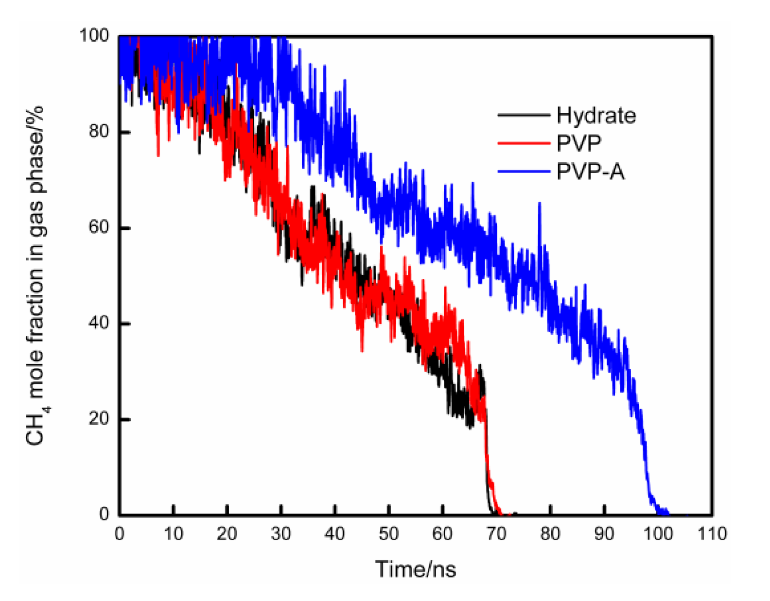 Energies 12 04482 g007