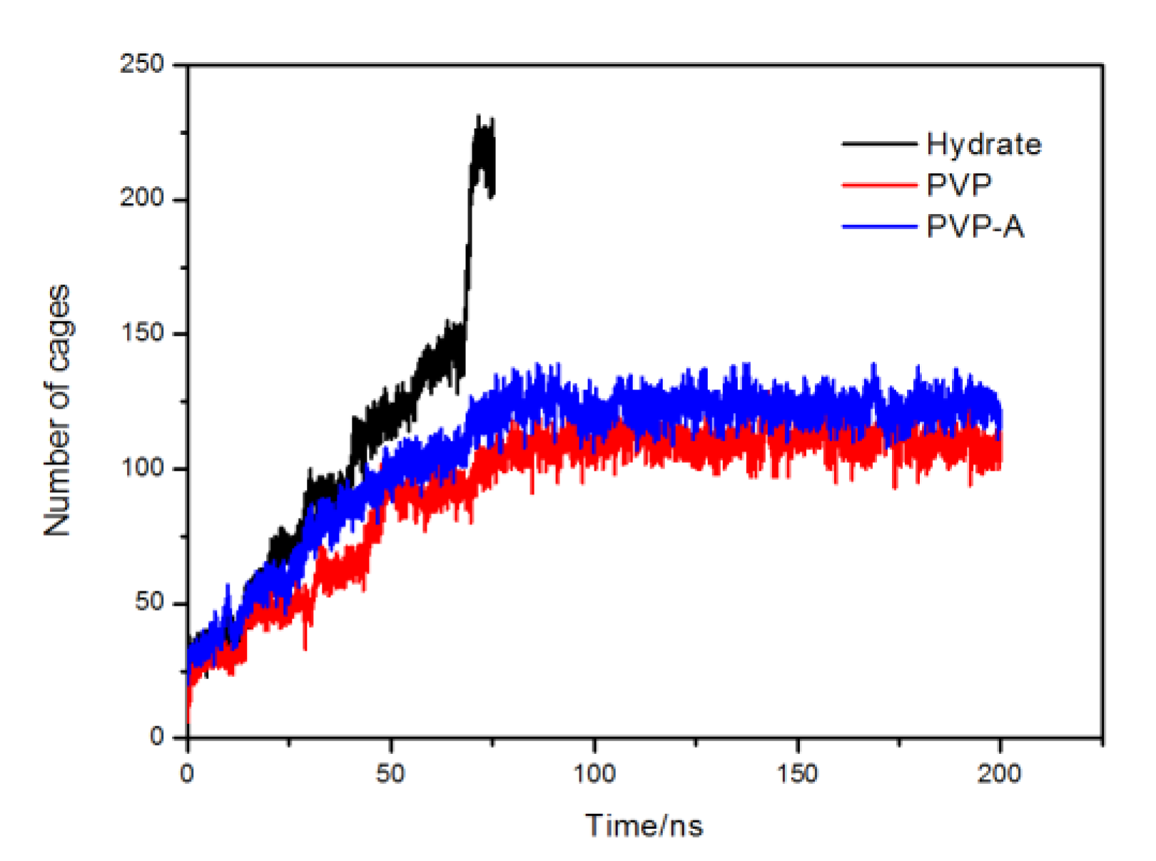Energies 12 04482 g012