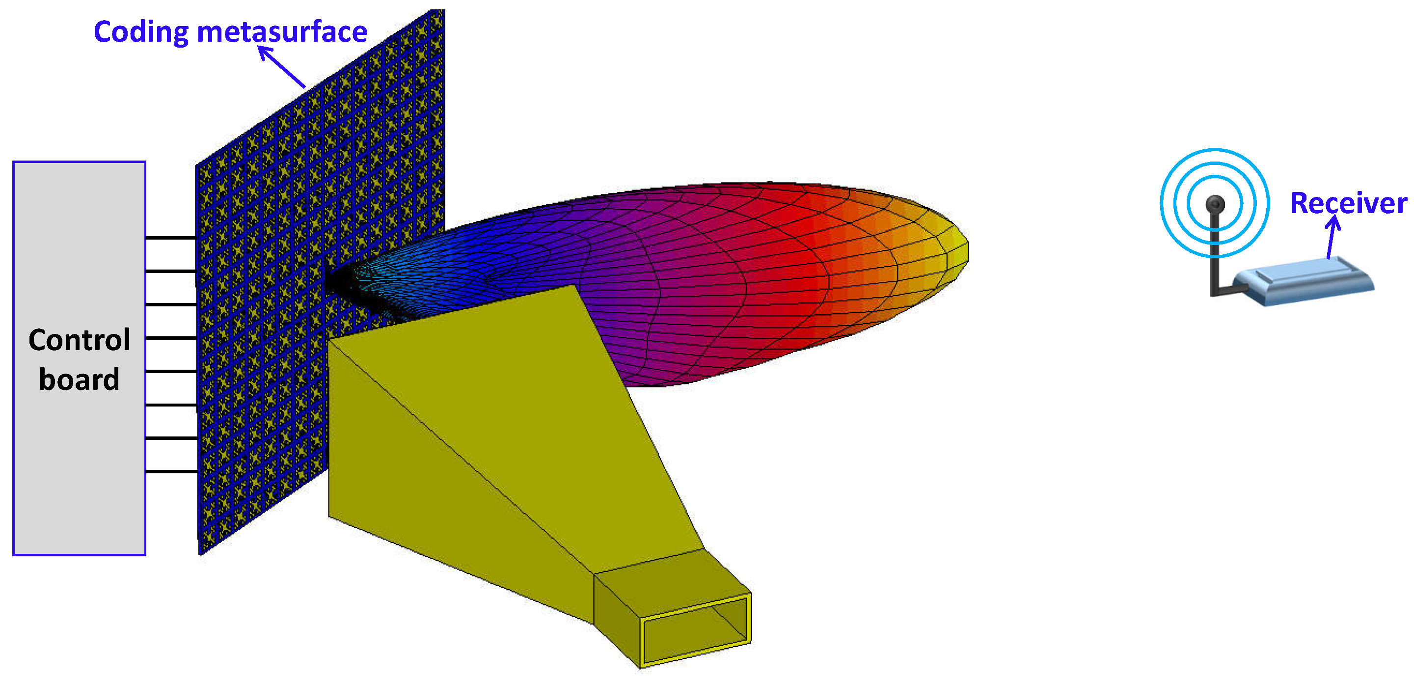 Energies 12 04488 g001
