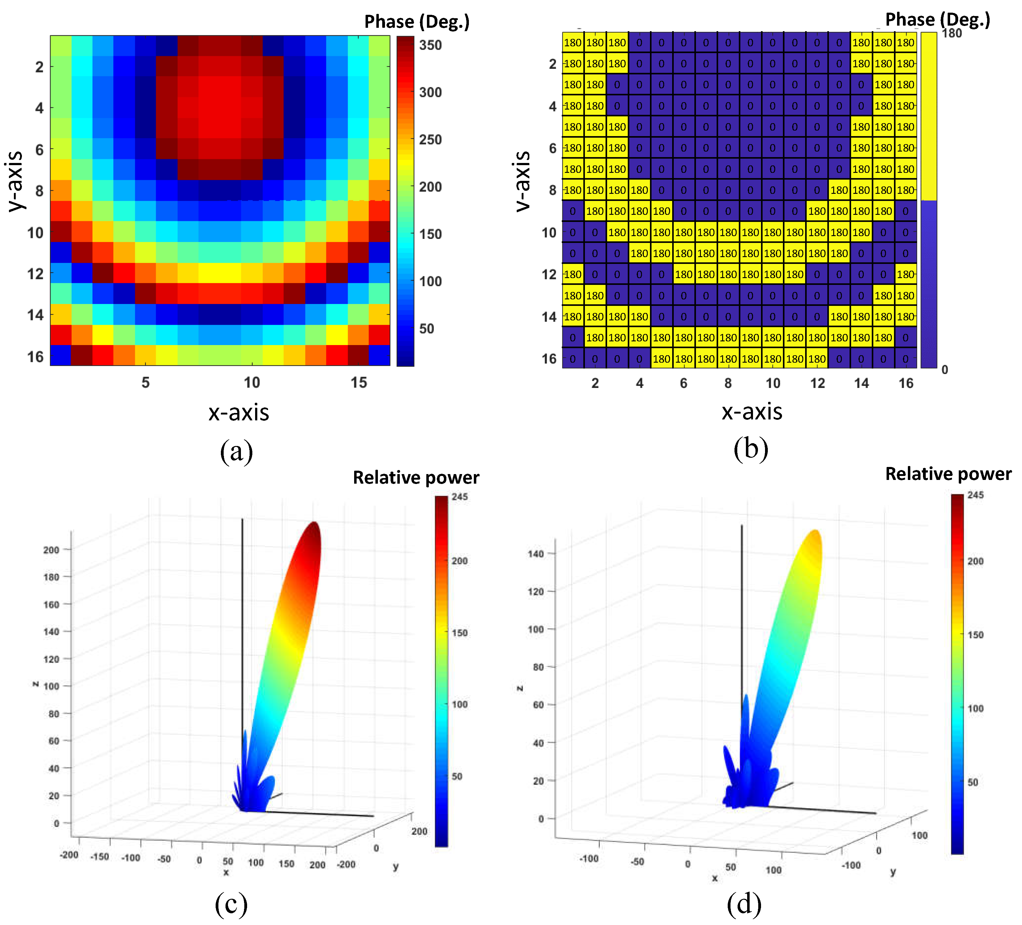 Energies 12 04488 g002