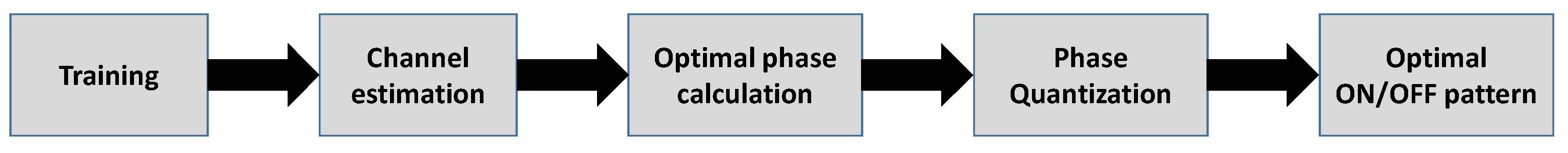 Energies 12 04488 g003