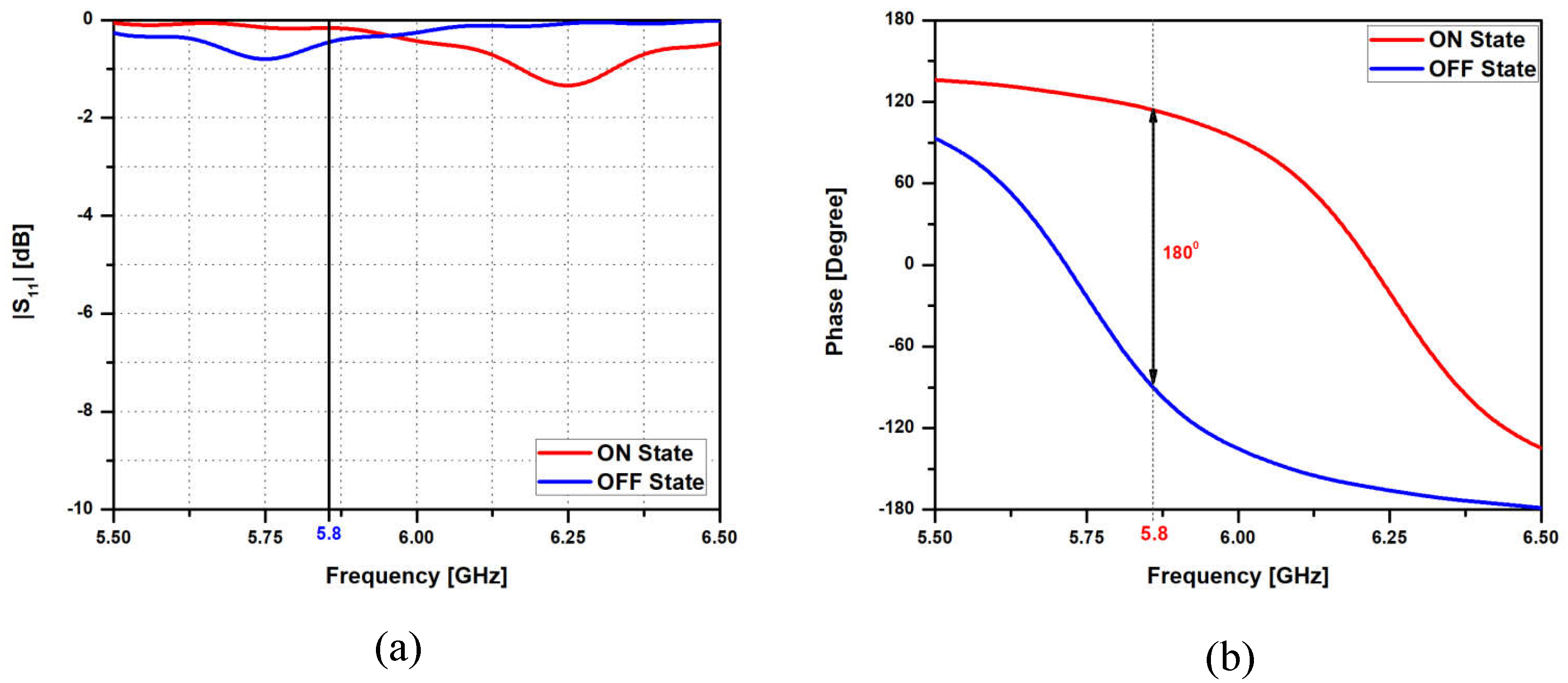 Energies 12 04488 g005