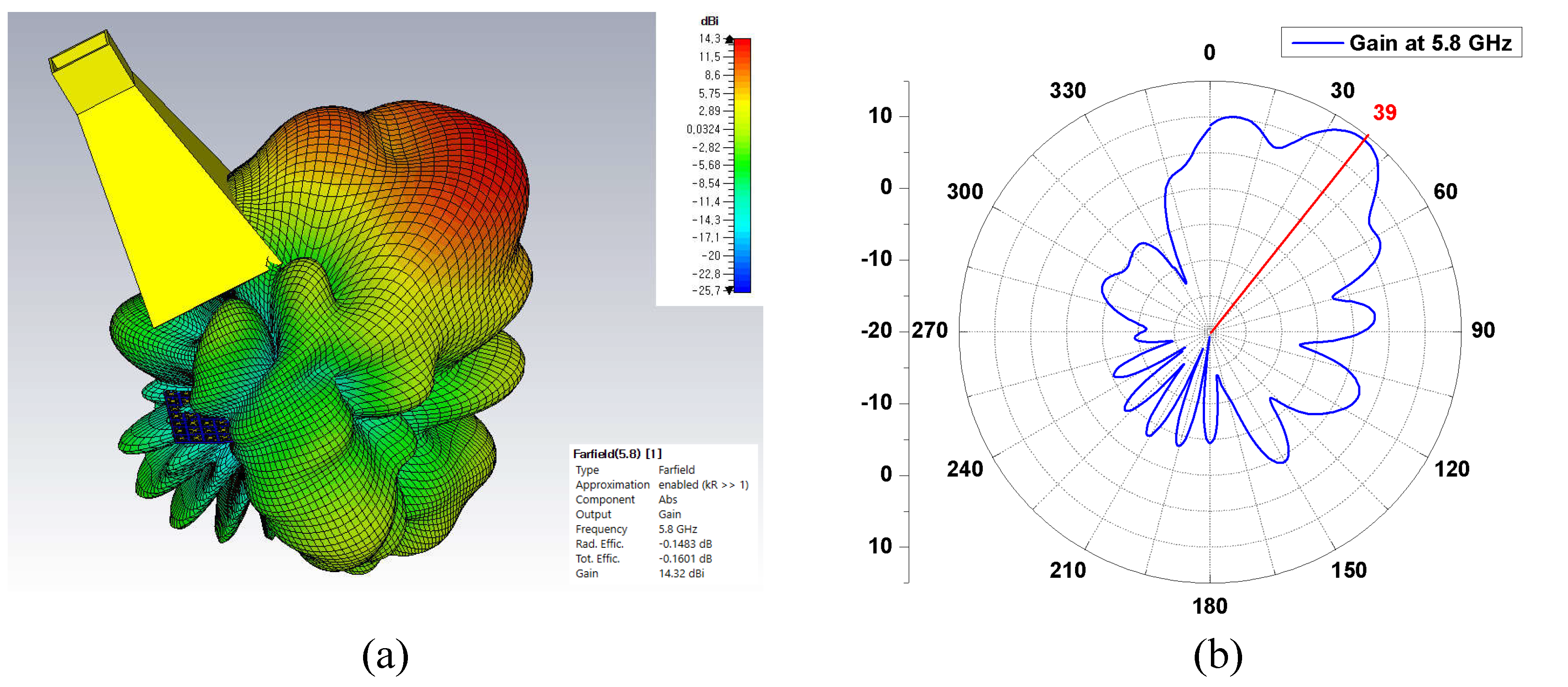 Energies 12 04488 g008