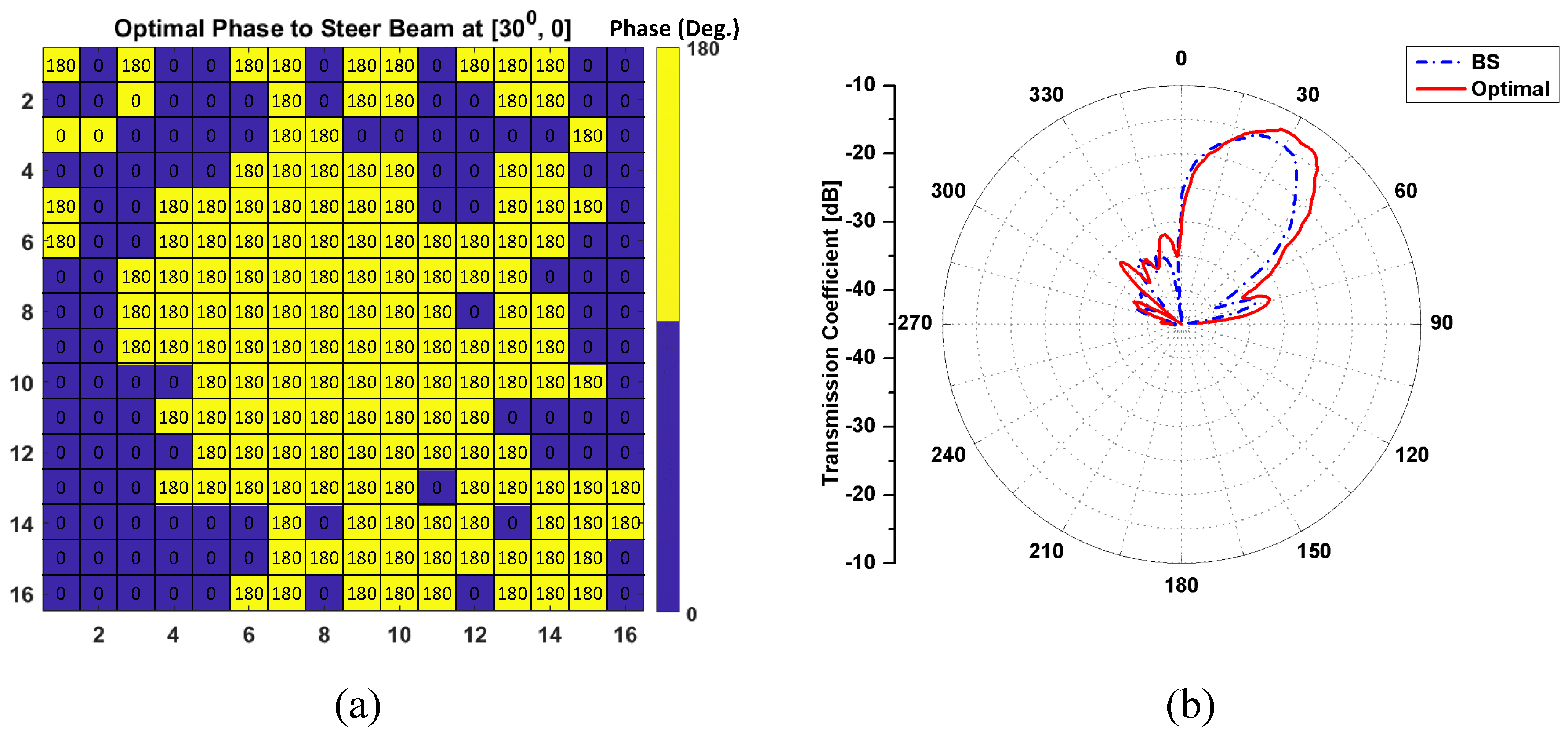 Energies 12 04488 g013