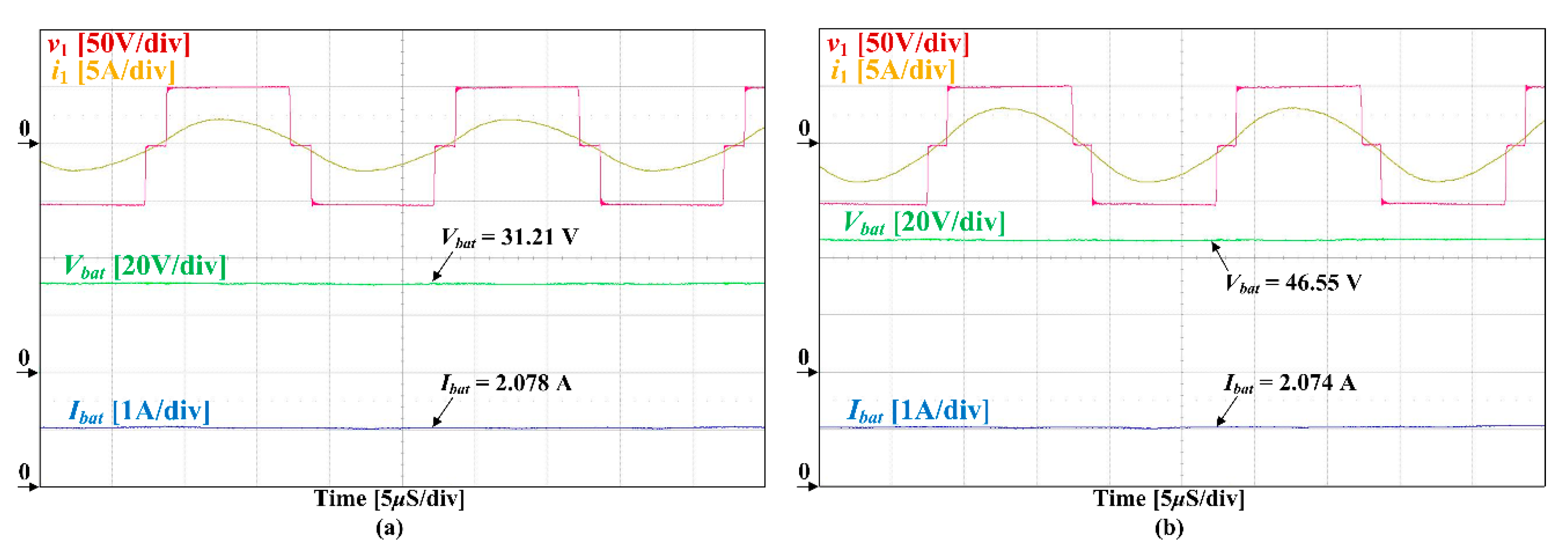 Energies 12 04489 g010