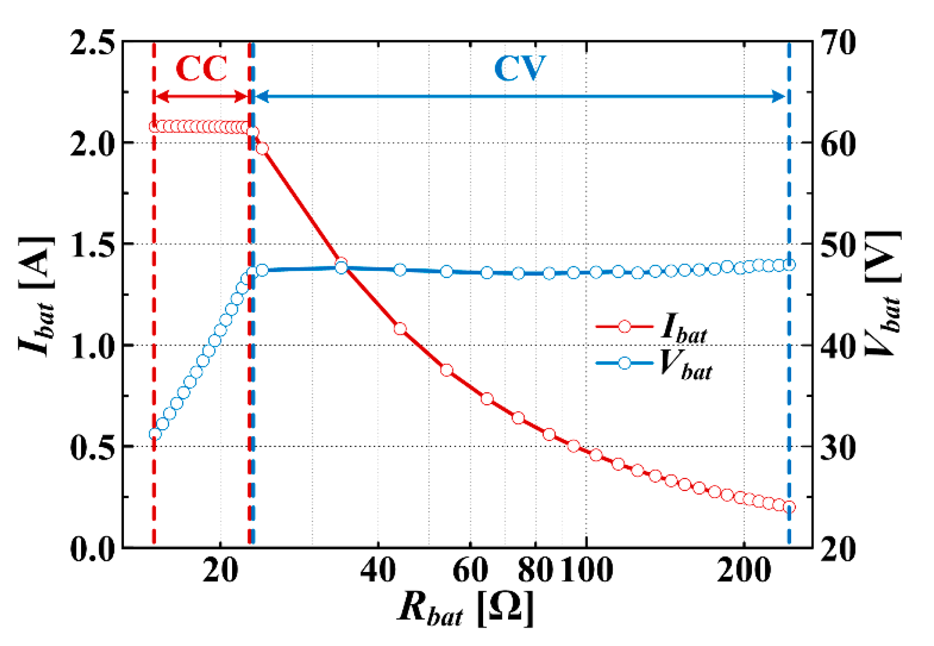 Energies 12 04489 g012