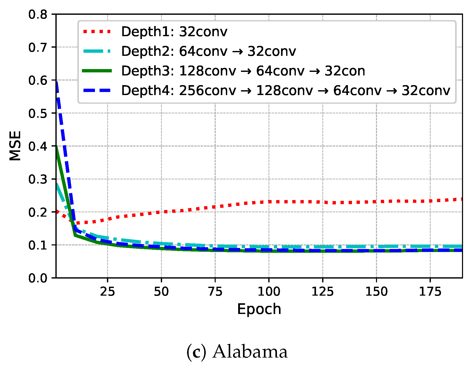 Energies 12 04490 g002b Energies 12 04490 g002b