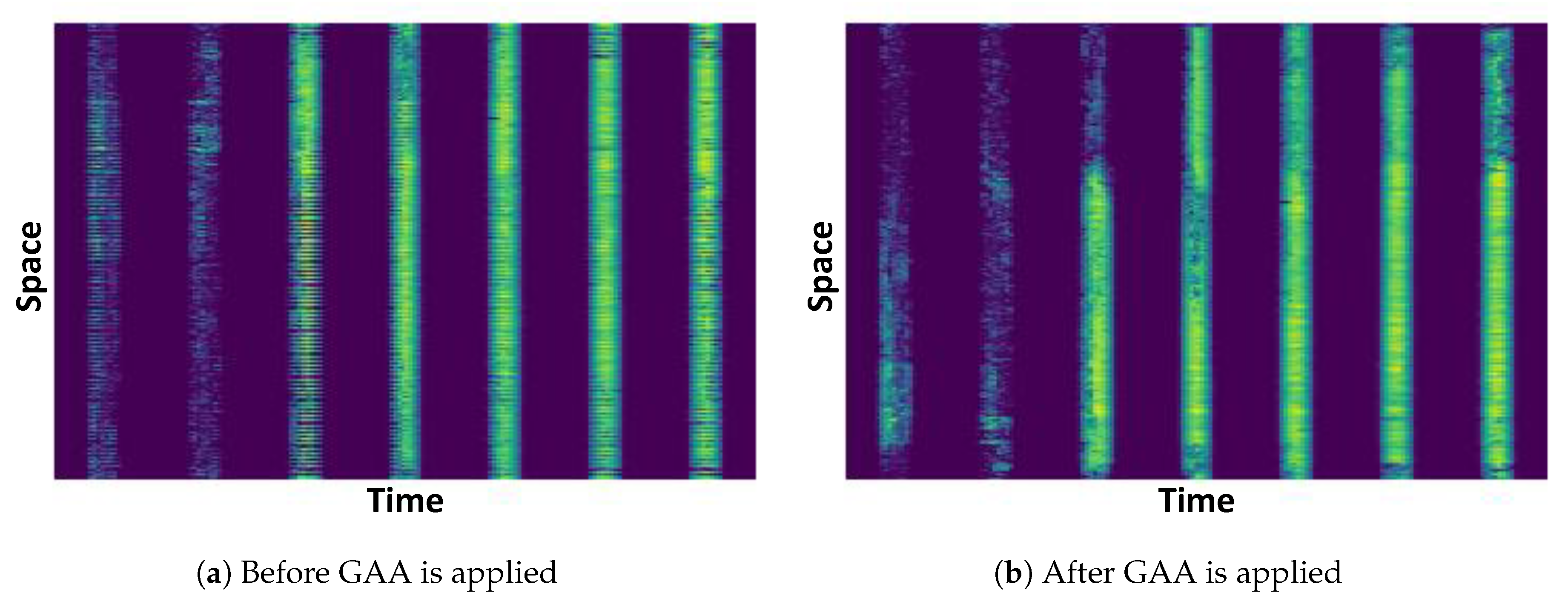 Energies 12 04490 g003 Energies 12 04490 g003
