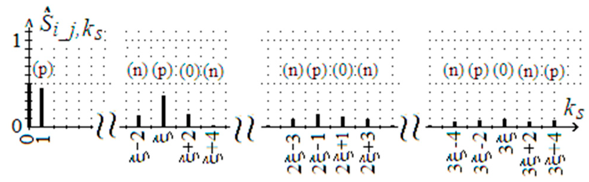 Energies 12 04493 g008