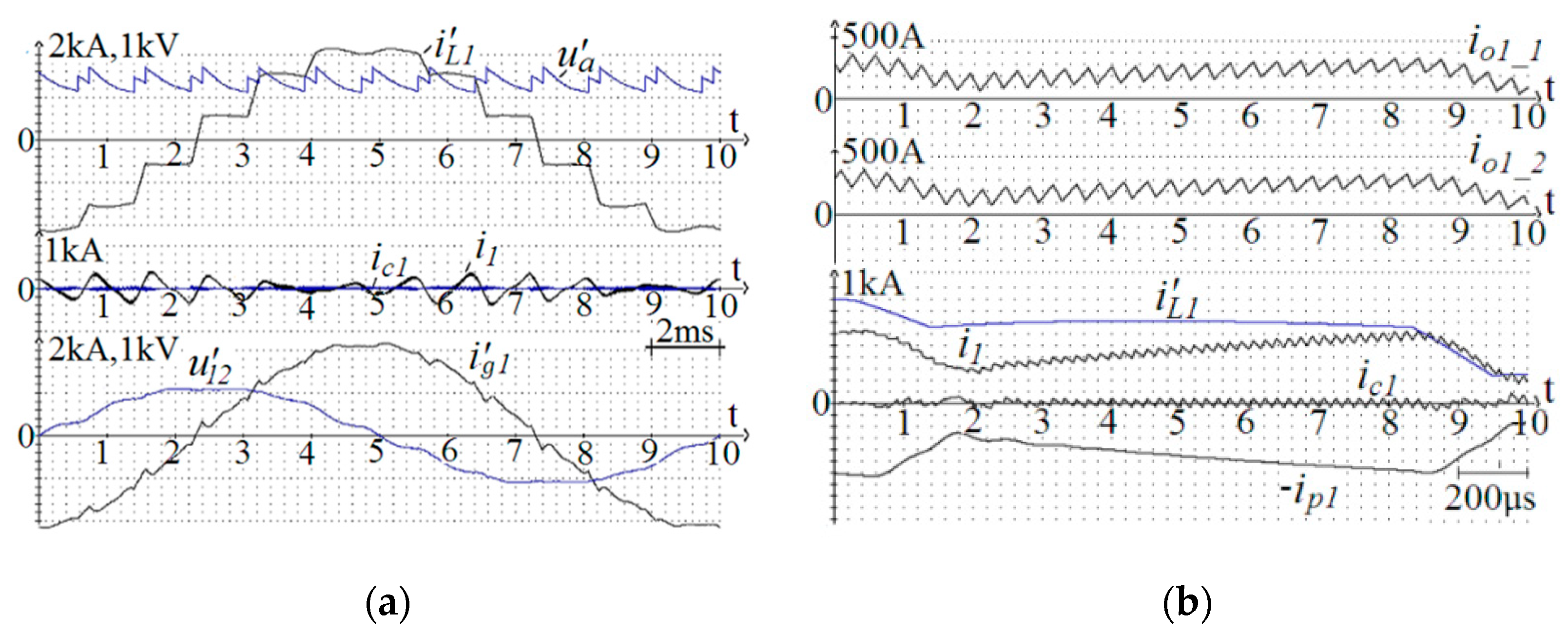 Energies 12 04493 g009