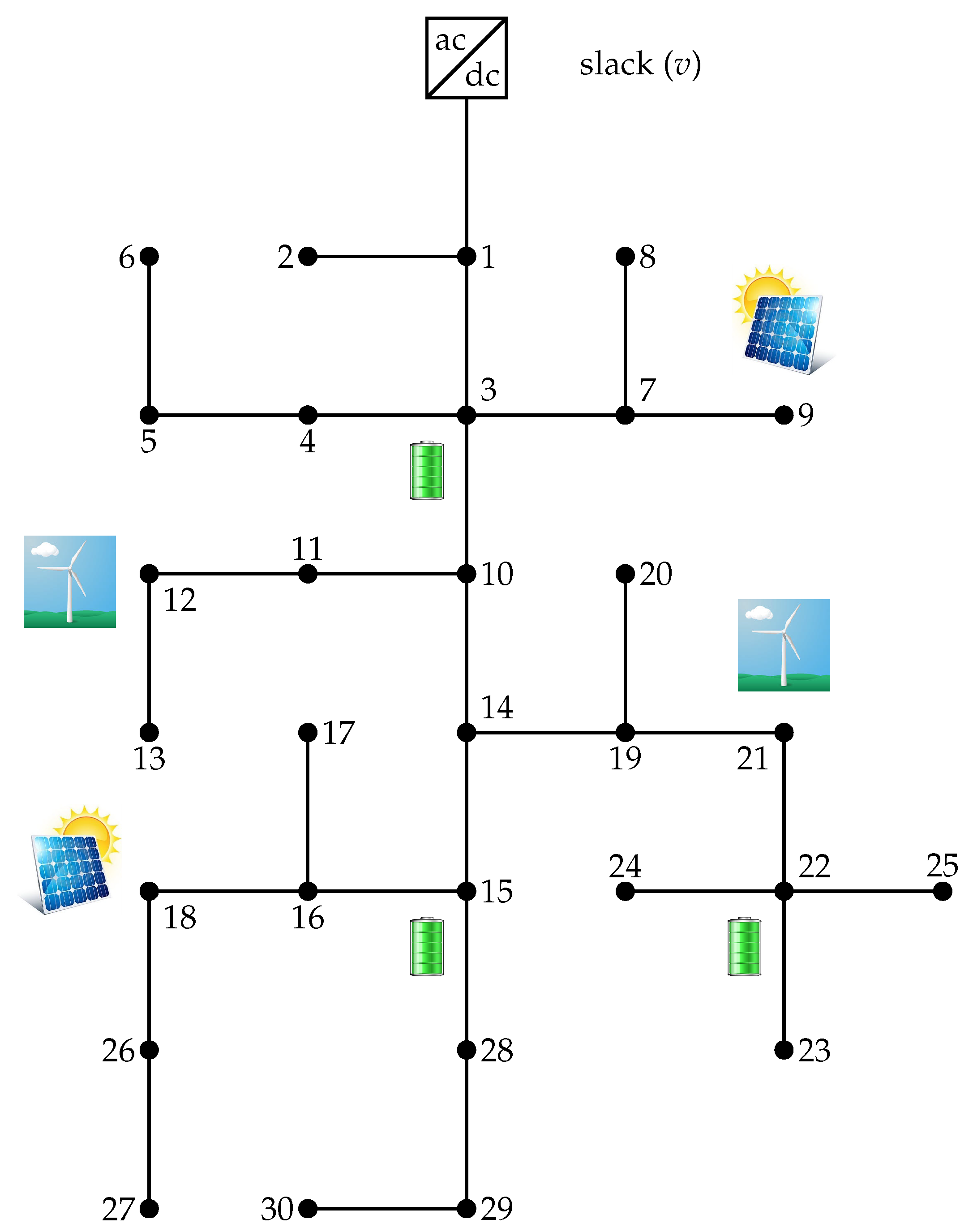 Energies 12 04494 g003 Energies 12 04494 g003