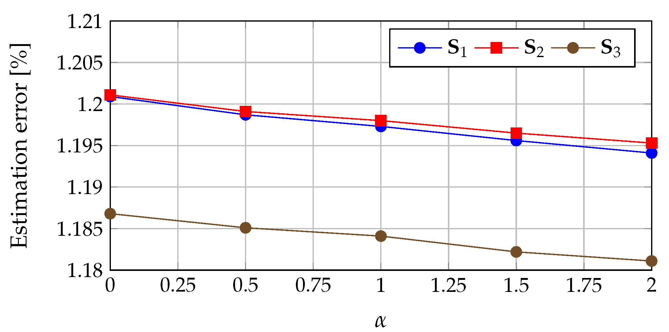 Energies 12 04494 g006 Energies 12 04494 g006