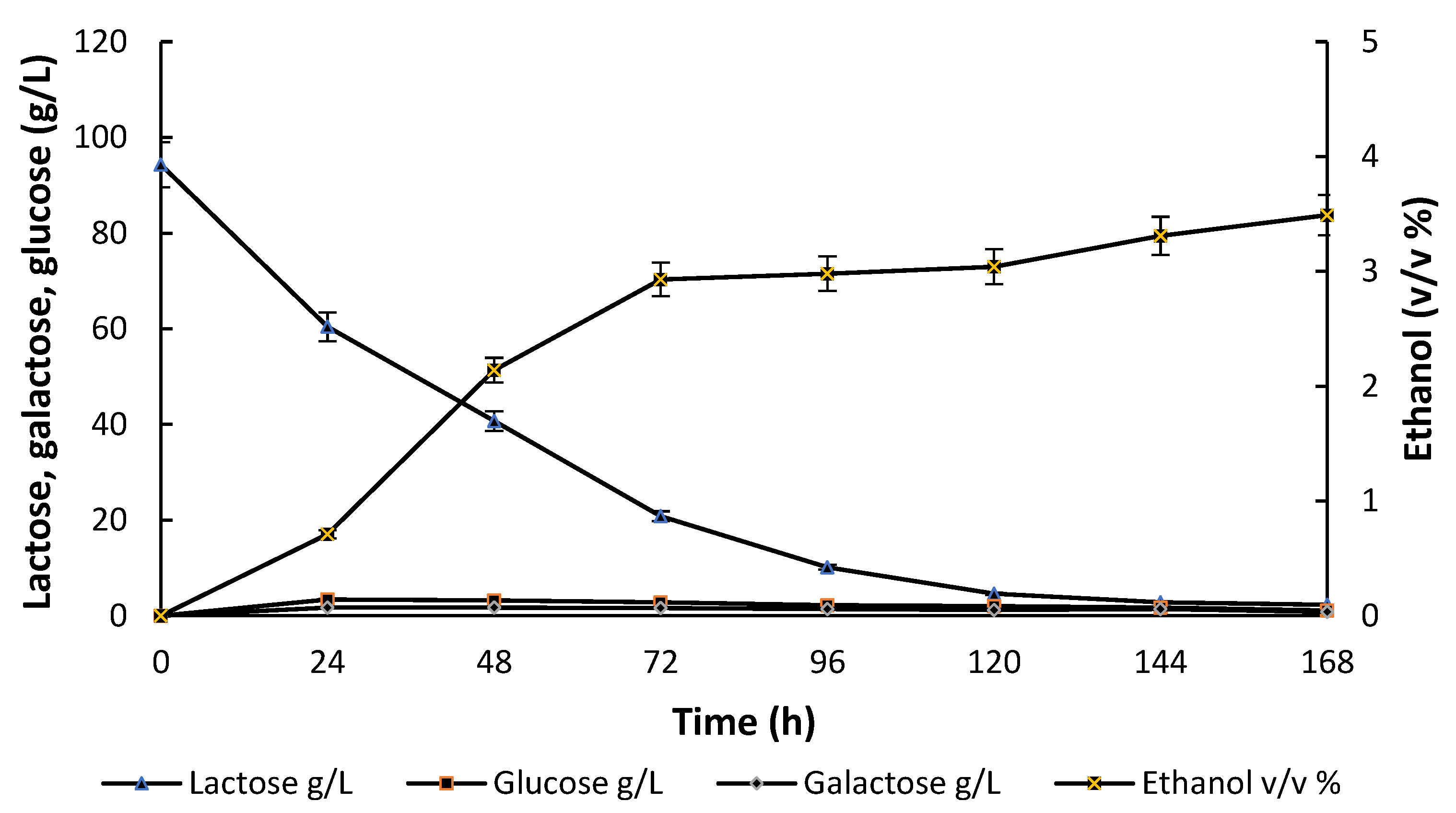 Energies 12 04495 g001