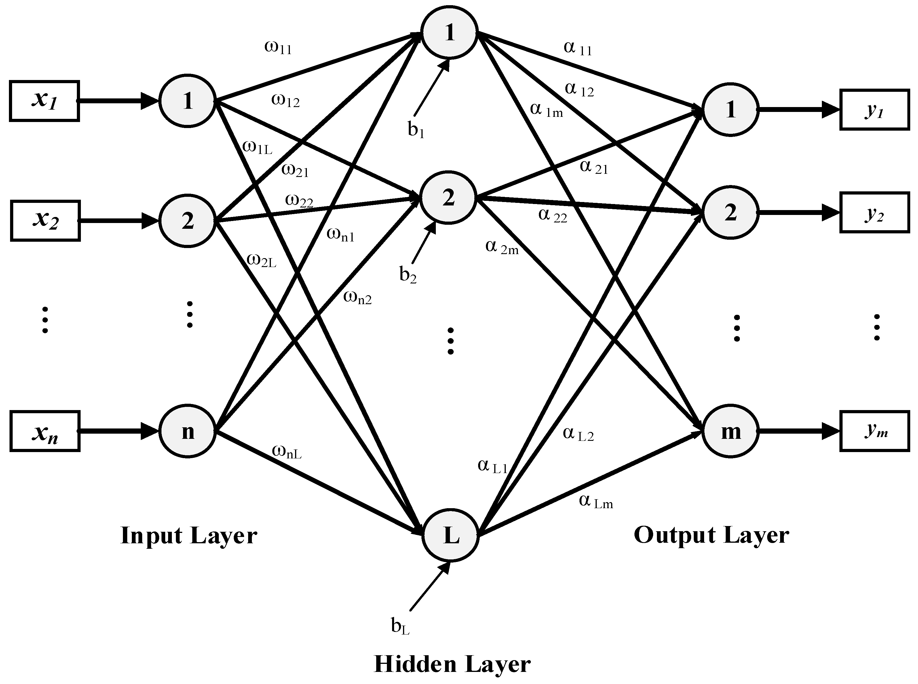 Energies 12 04504 g005