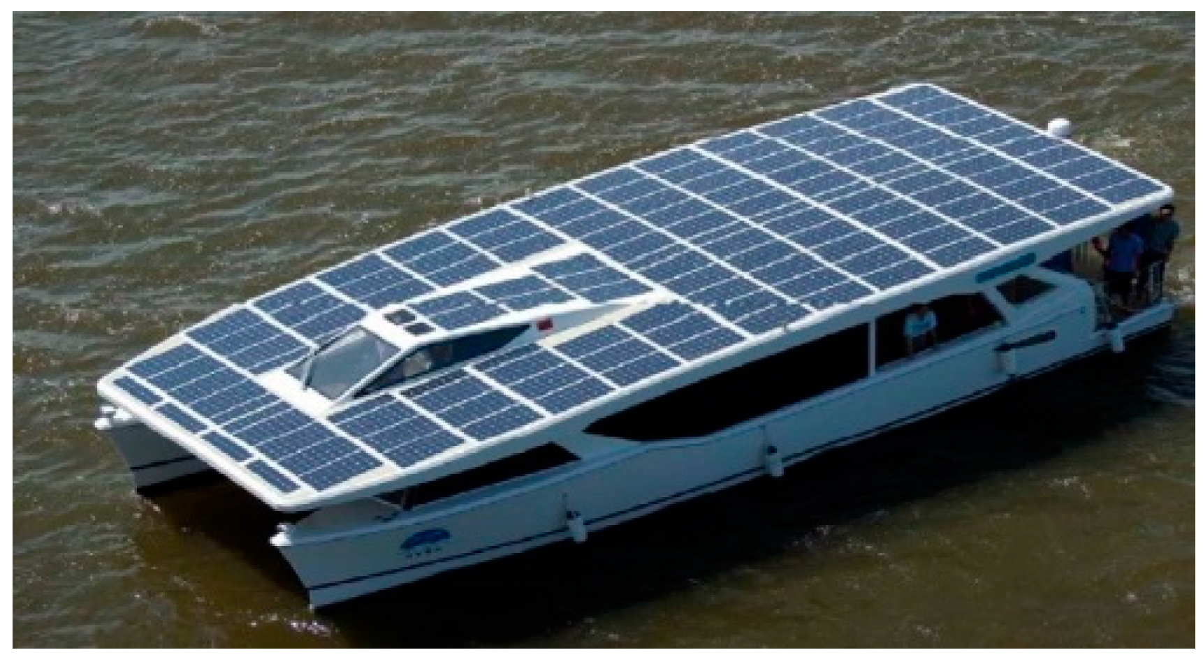 Energies 12 04505 g003