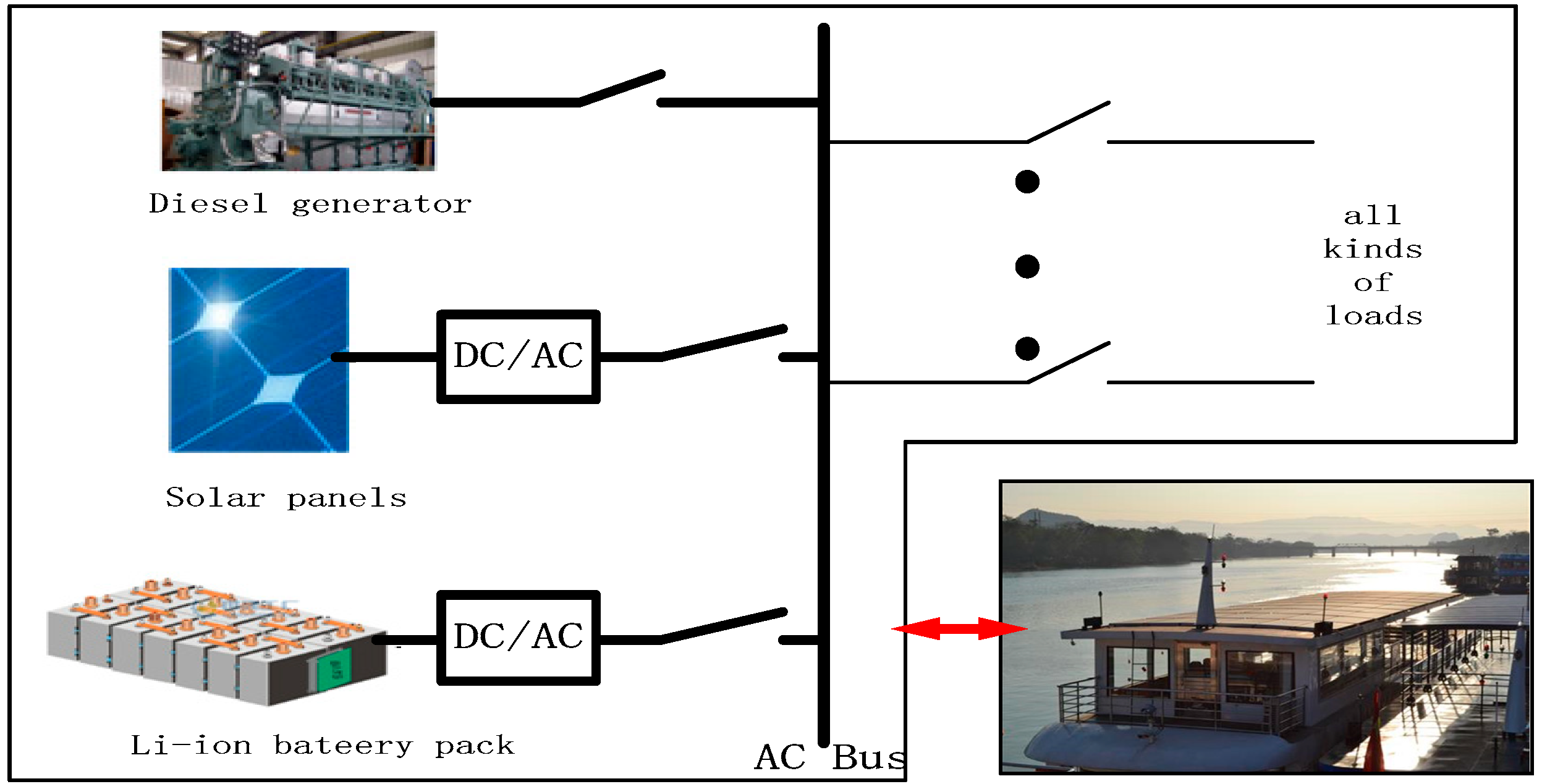 Energies 12 04505 g005