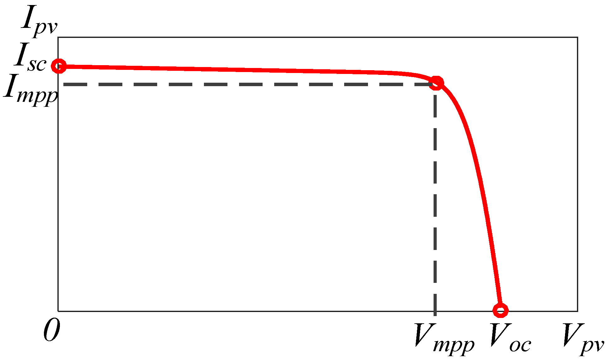 Energies 12 04505 g007
