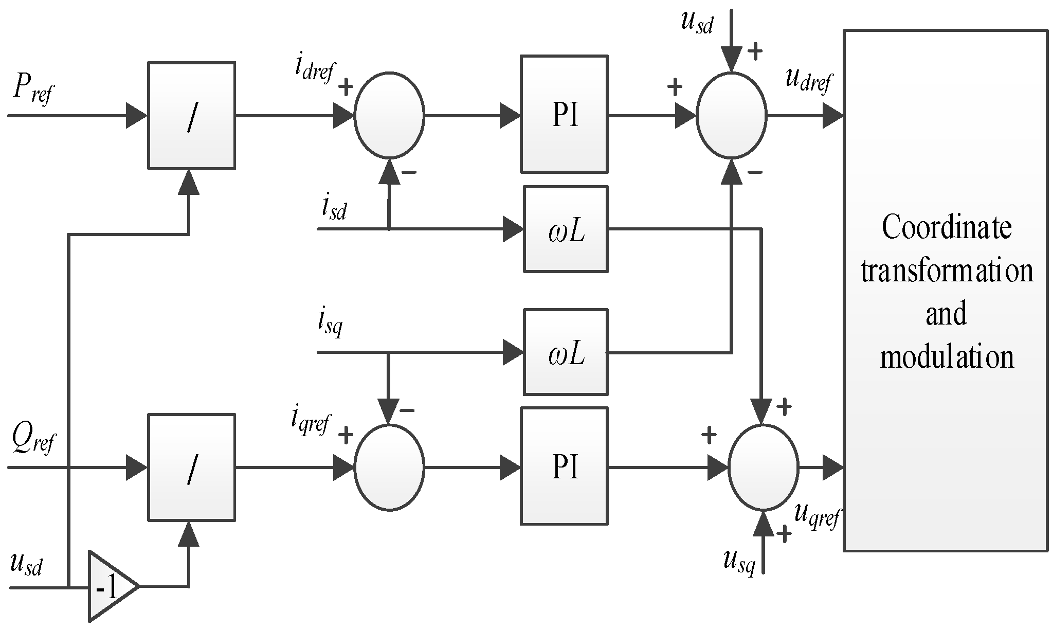 Energies 12 04505 g009