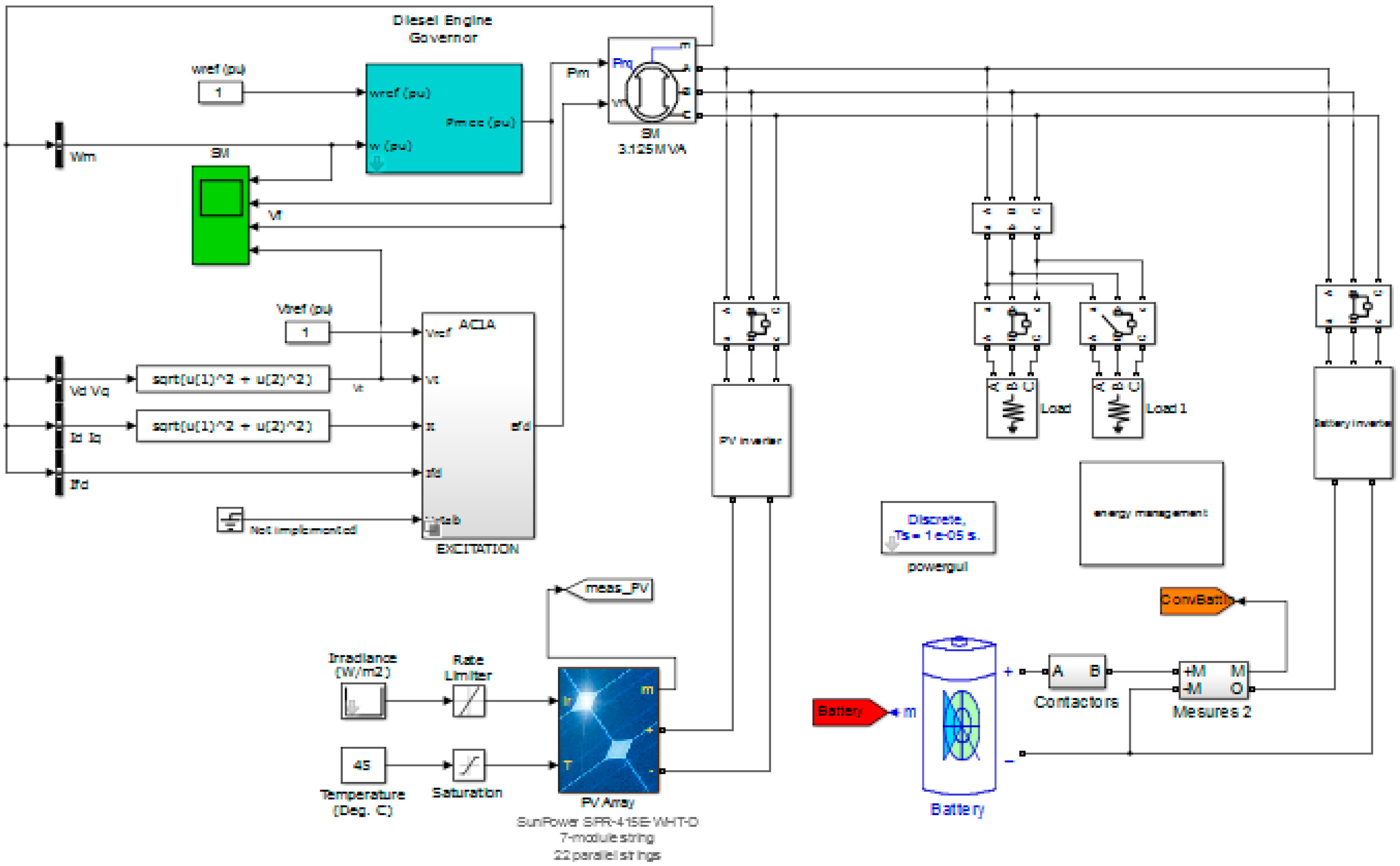 Energies 12 04505 g010