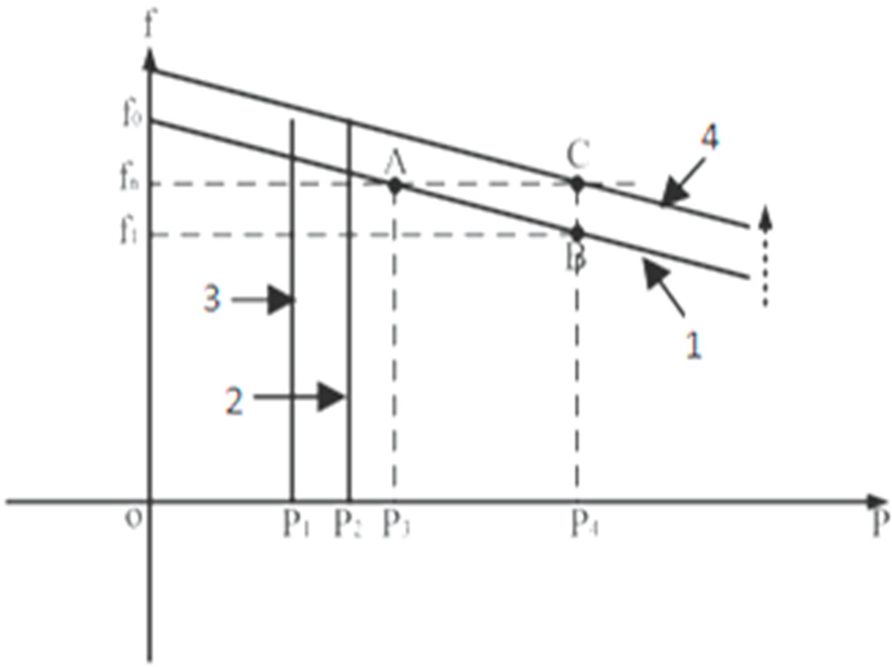 Energies 12 04505 g011
