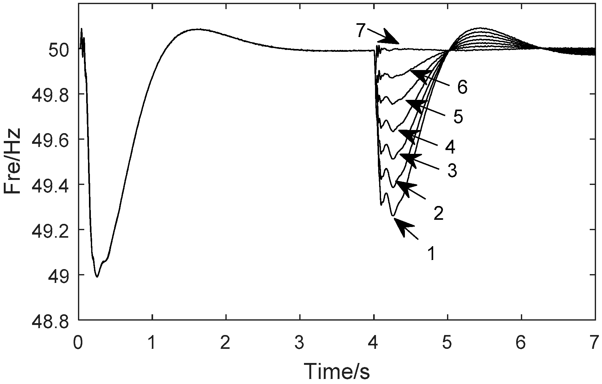 Energies 12 04505 g012