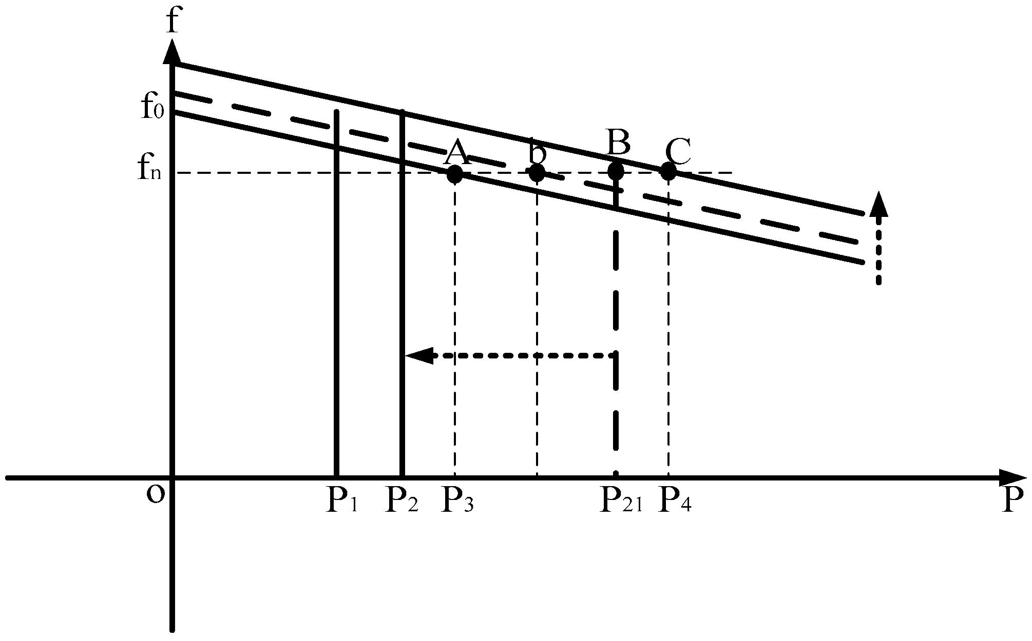 Energies 12 04505 g013