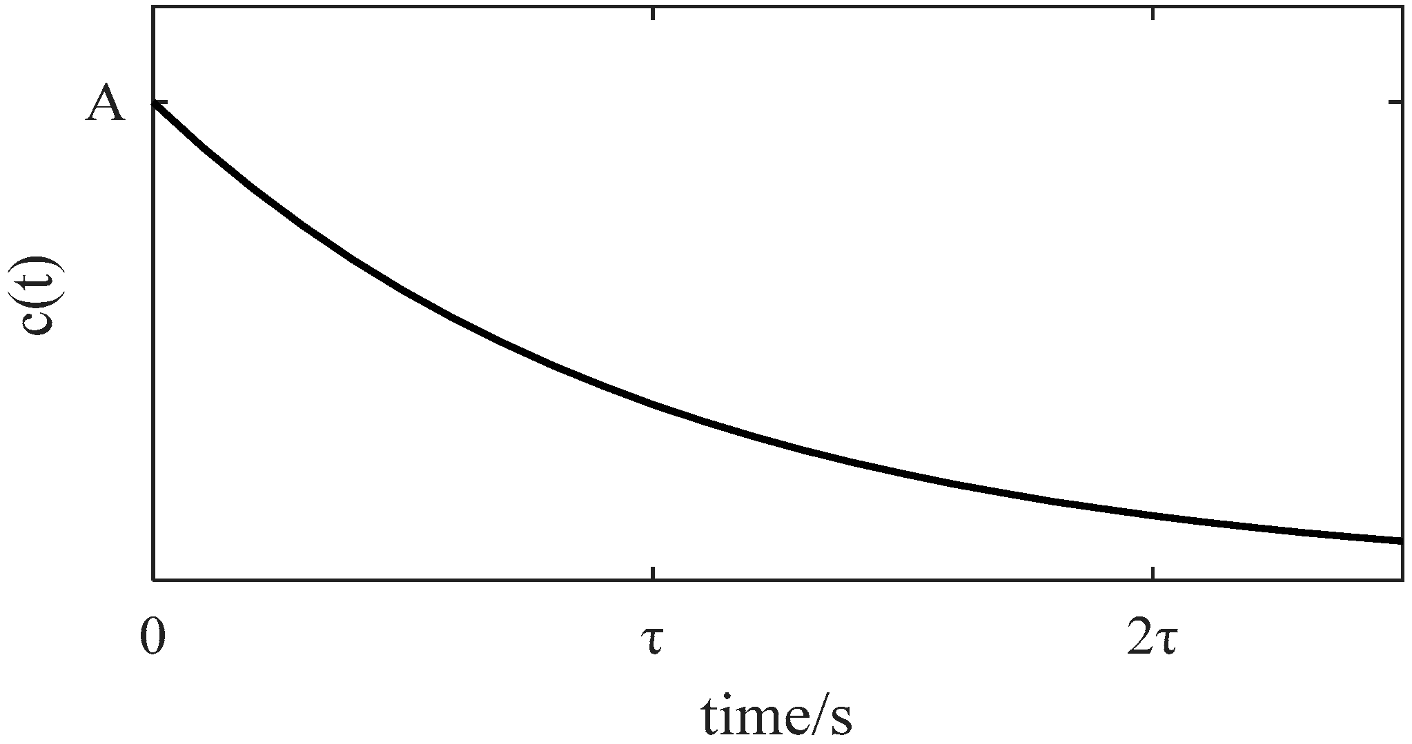 Energies 12 04505 g015