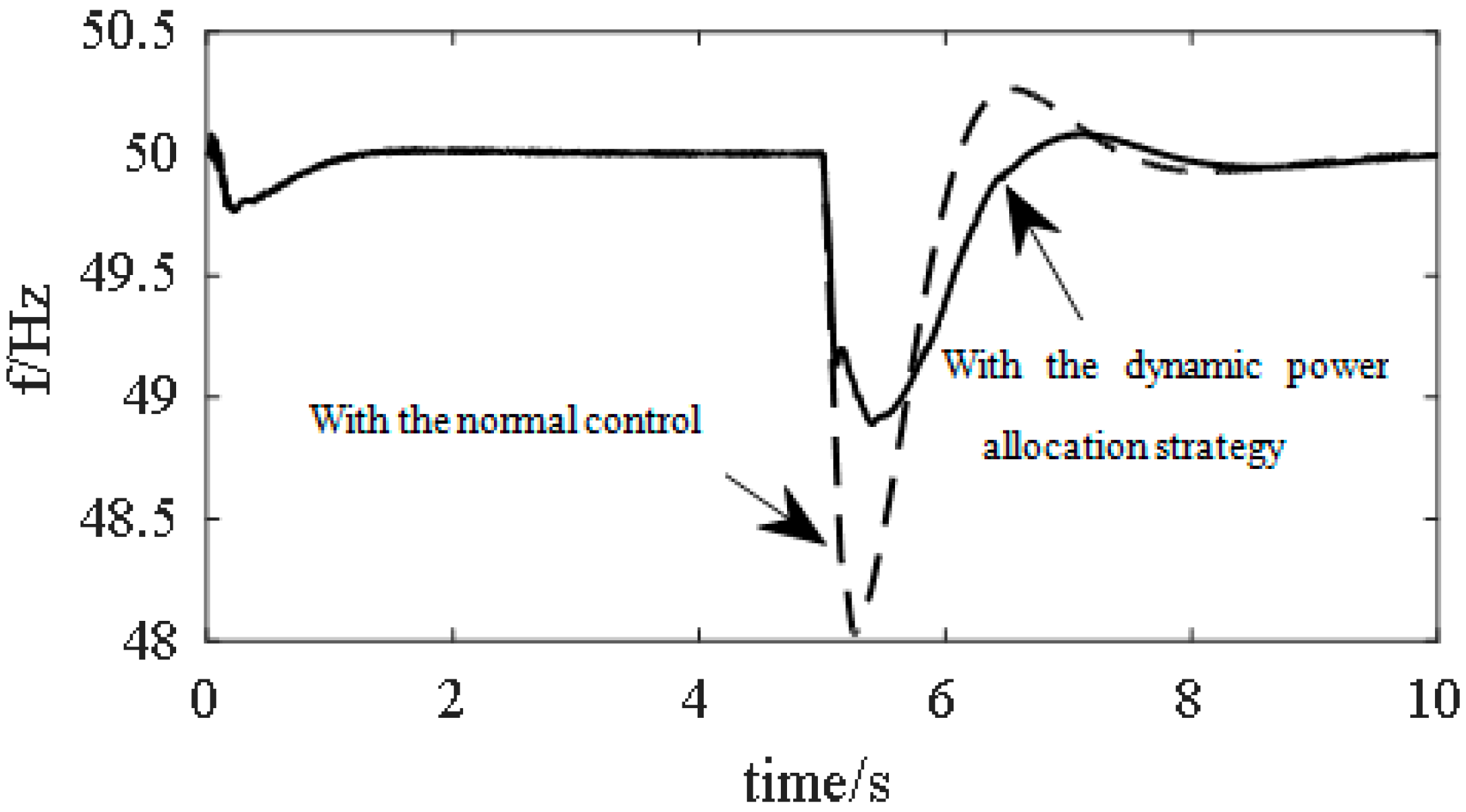Energies 12 04505 g019