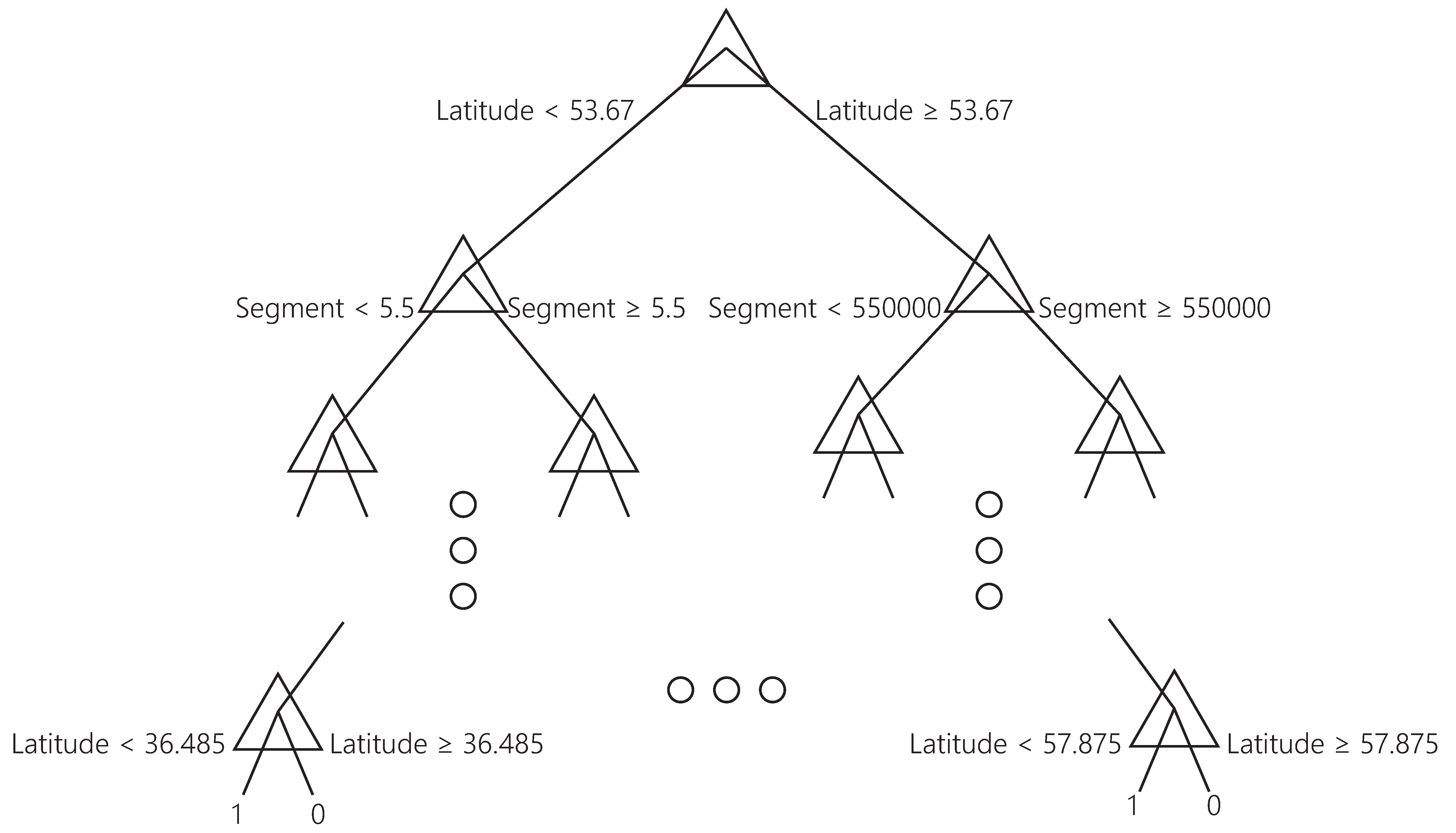 Energies 12 04509 g003