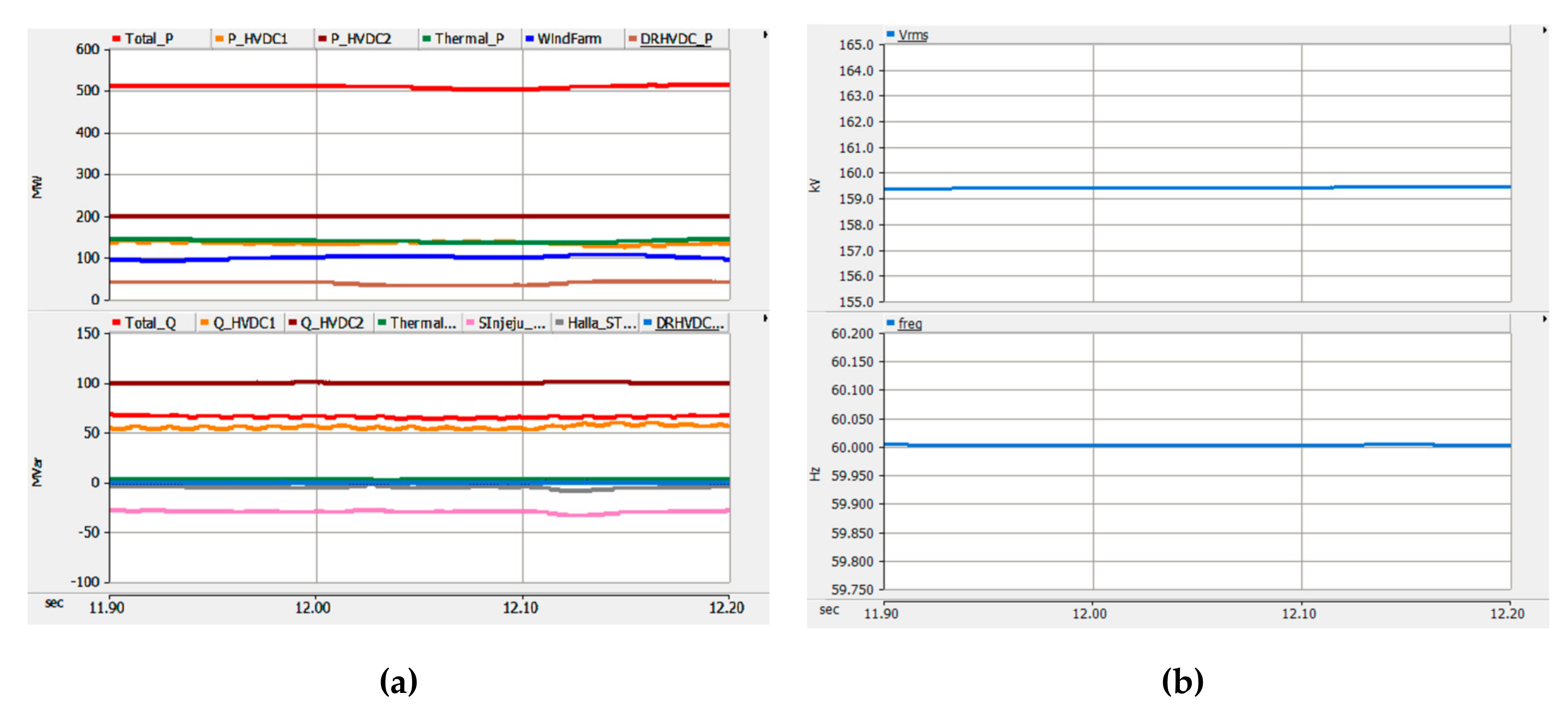 Energies 12 04515 g020