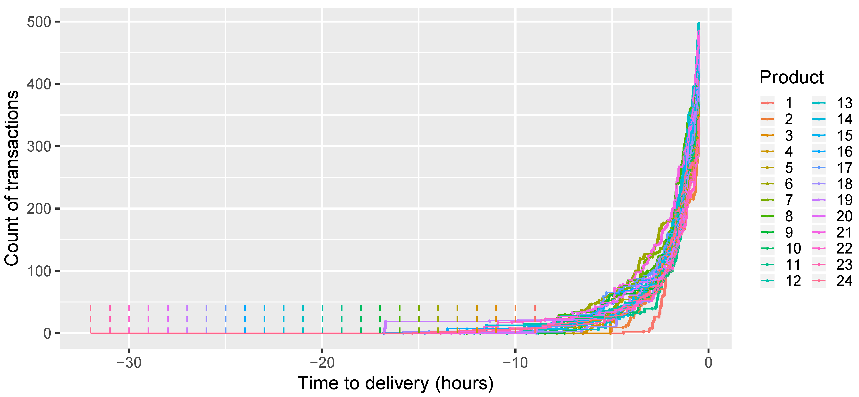 Energies 12 04518 g001