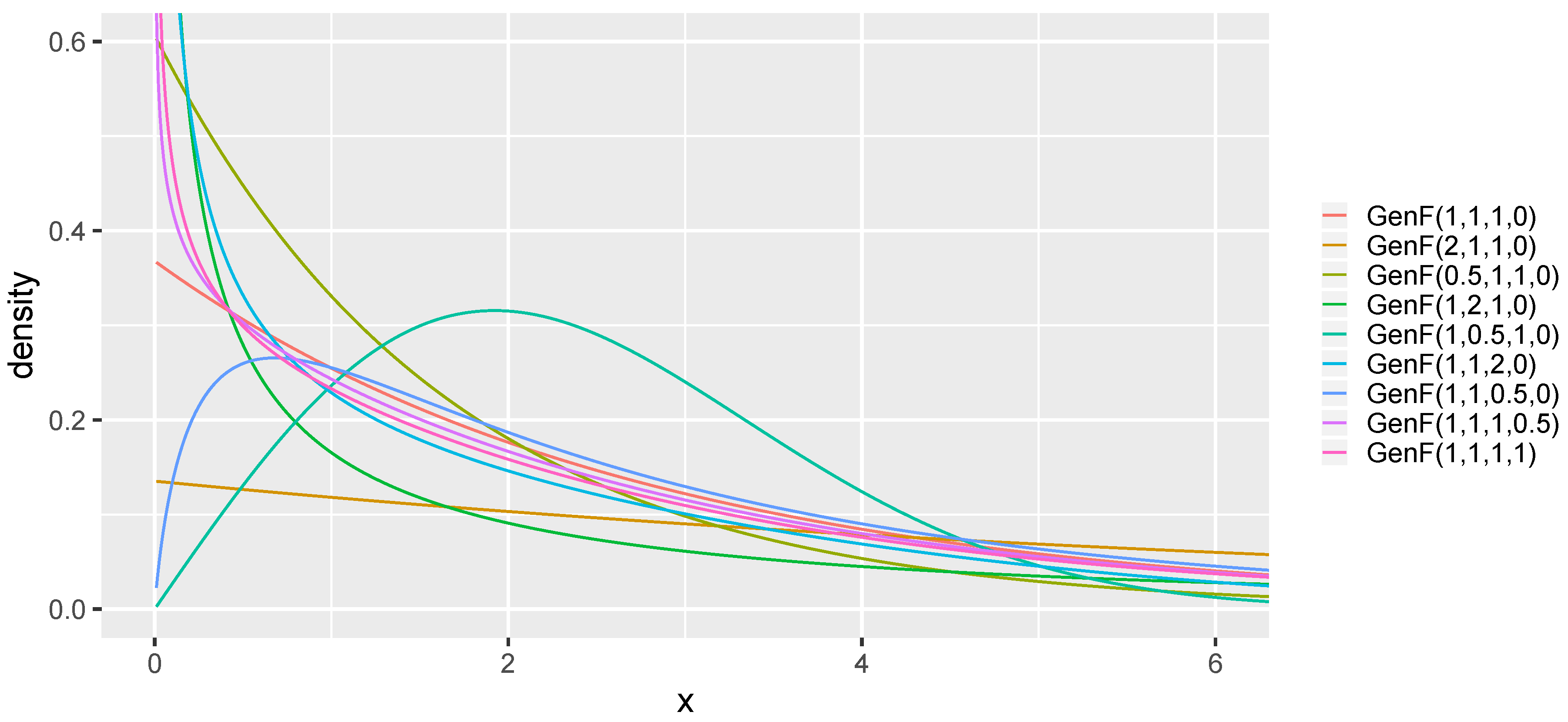 Energies 12 04518 g002