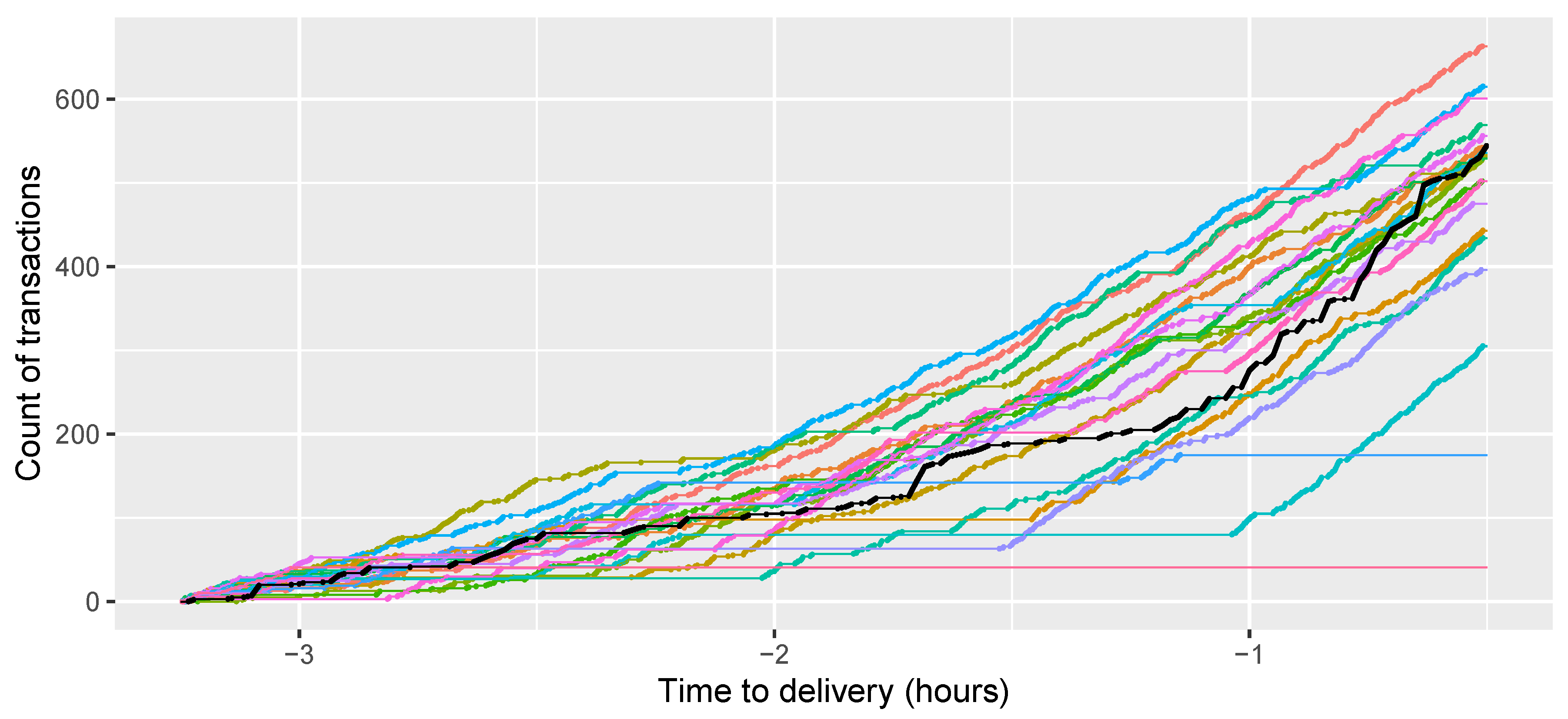 Energies 12 04518 g004