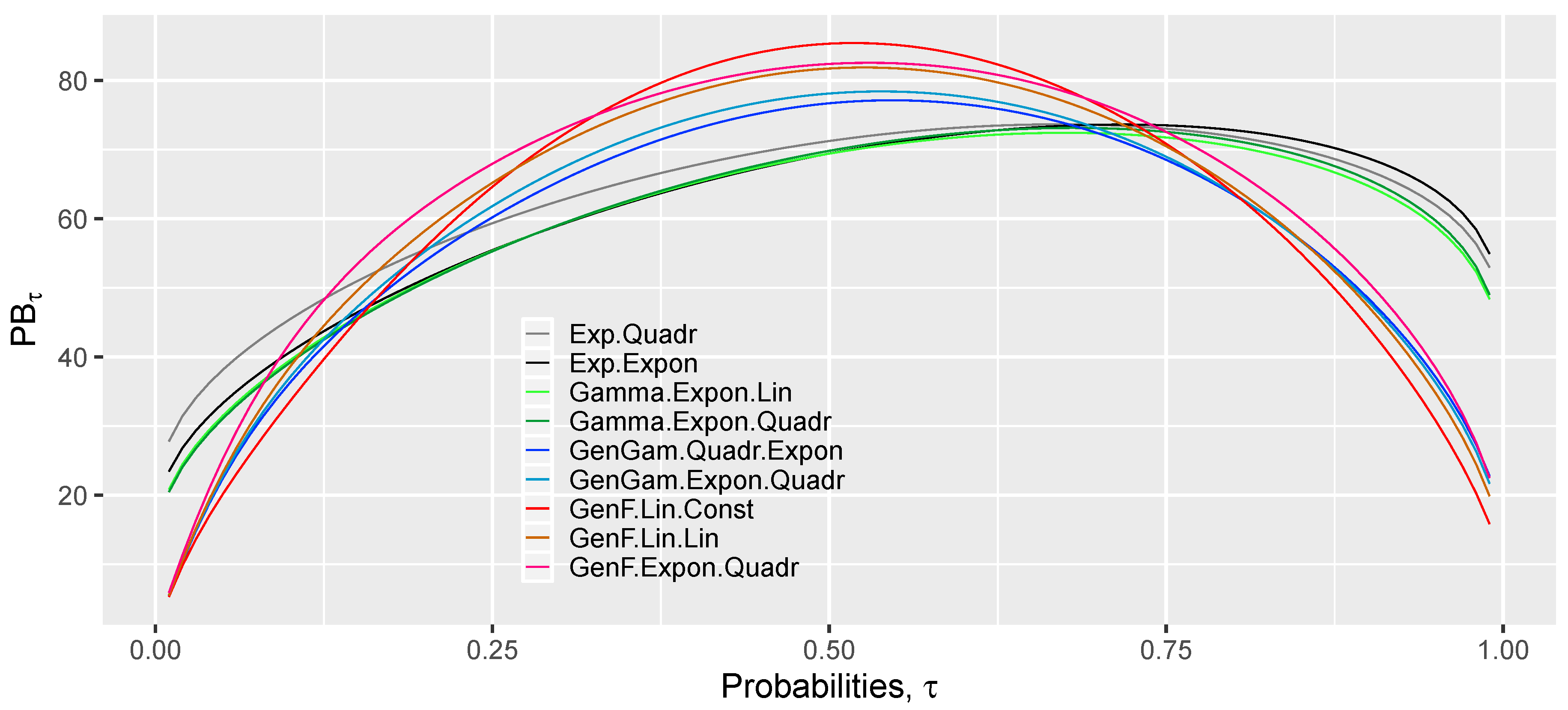Energies 12 04518 g008