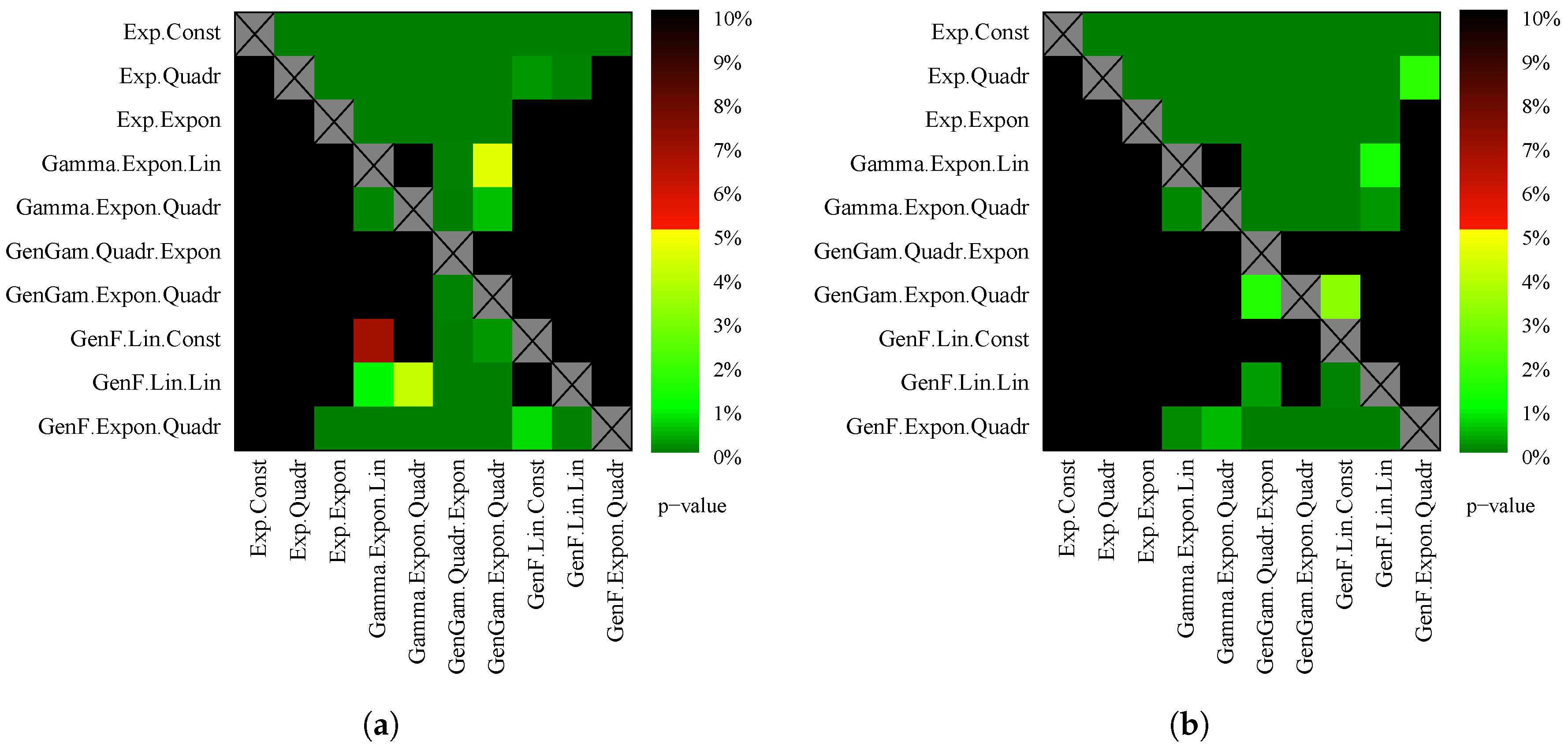 Energies 12 04518 g009