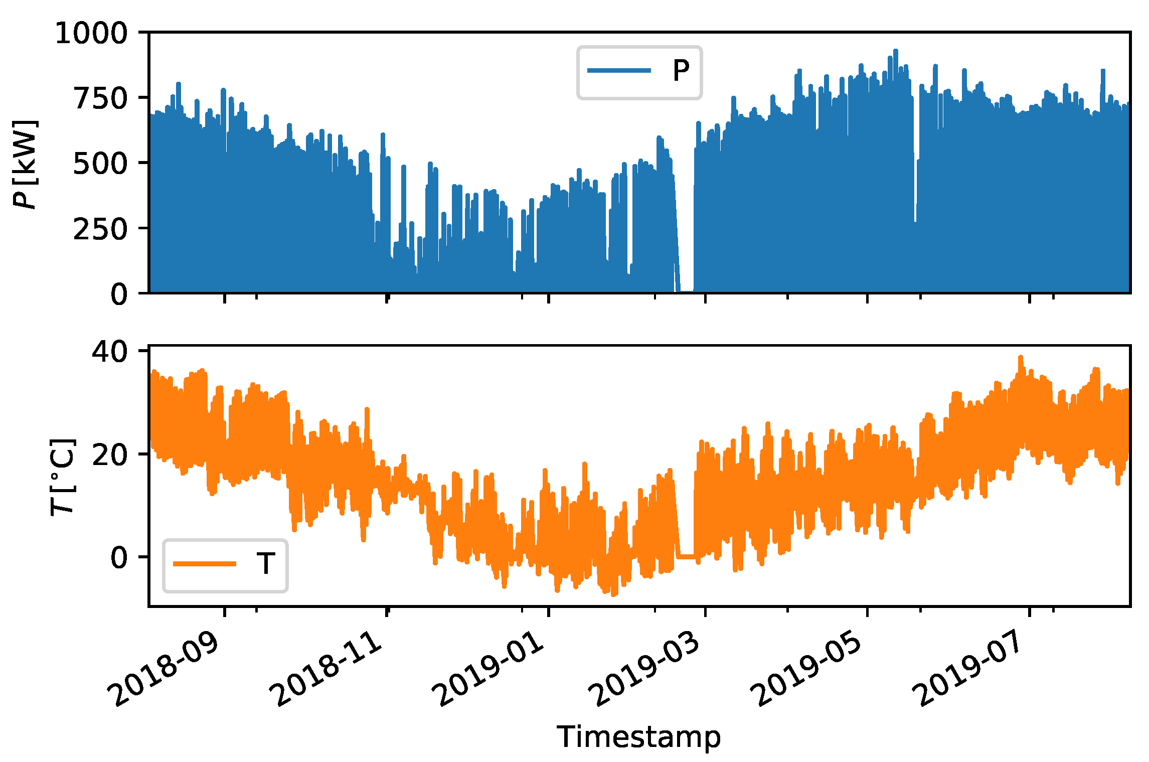 Energies 12 04520 g001