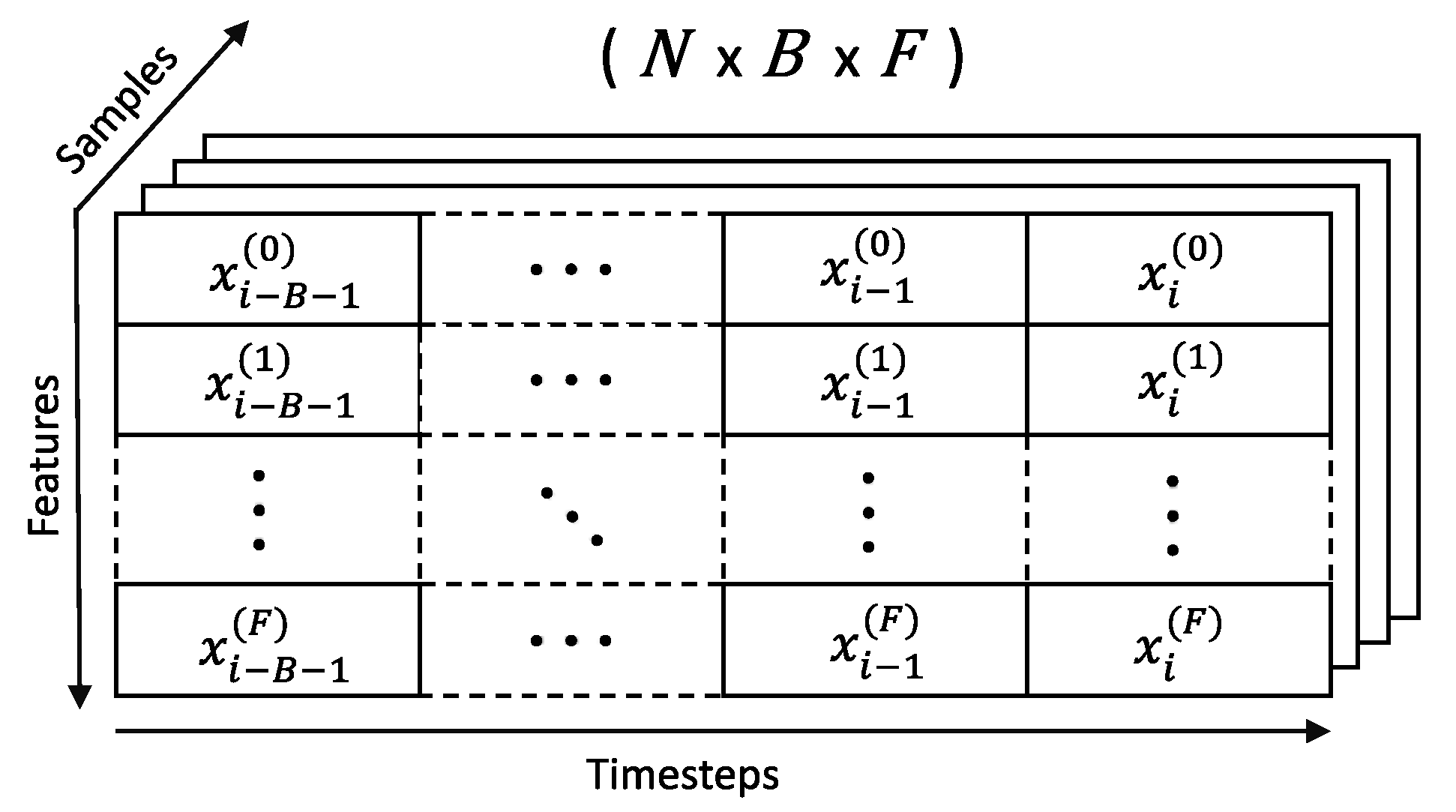 Energies 12 04520 g005