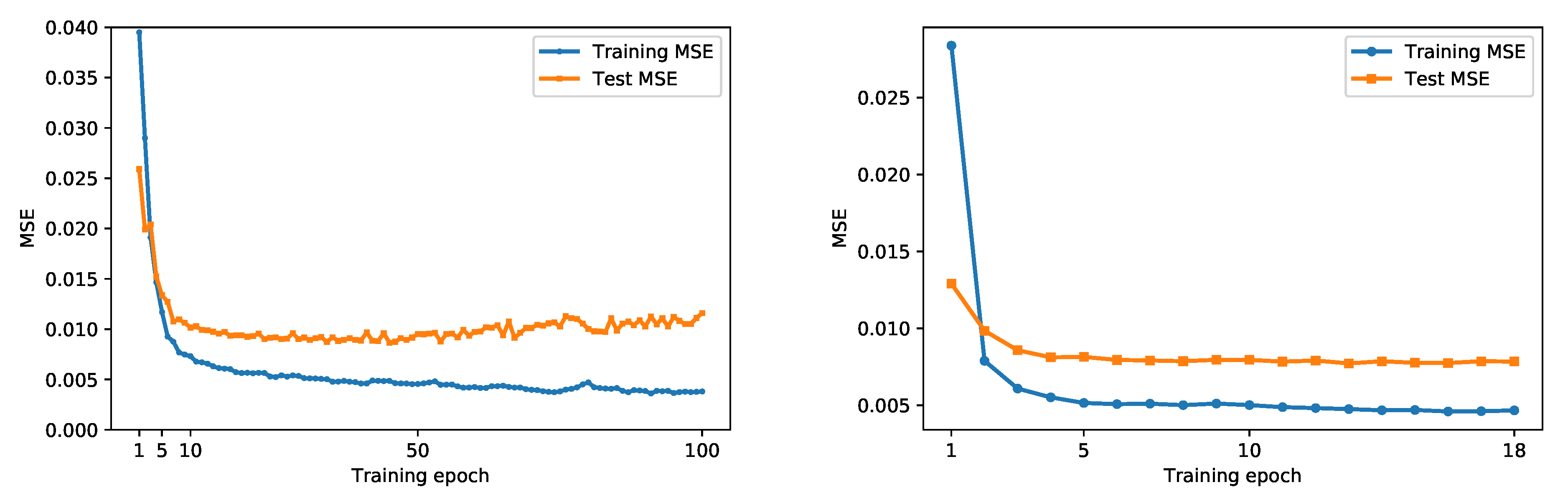 Energies 12 04520 g006