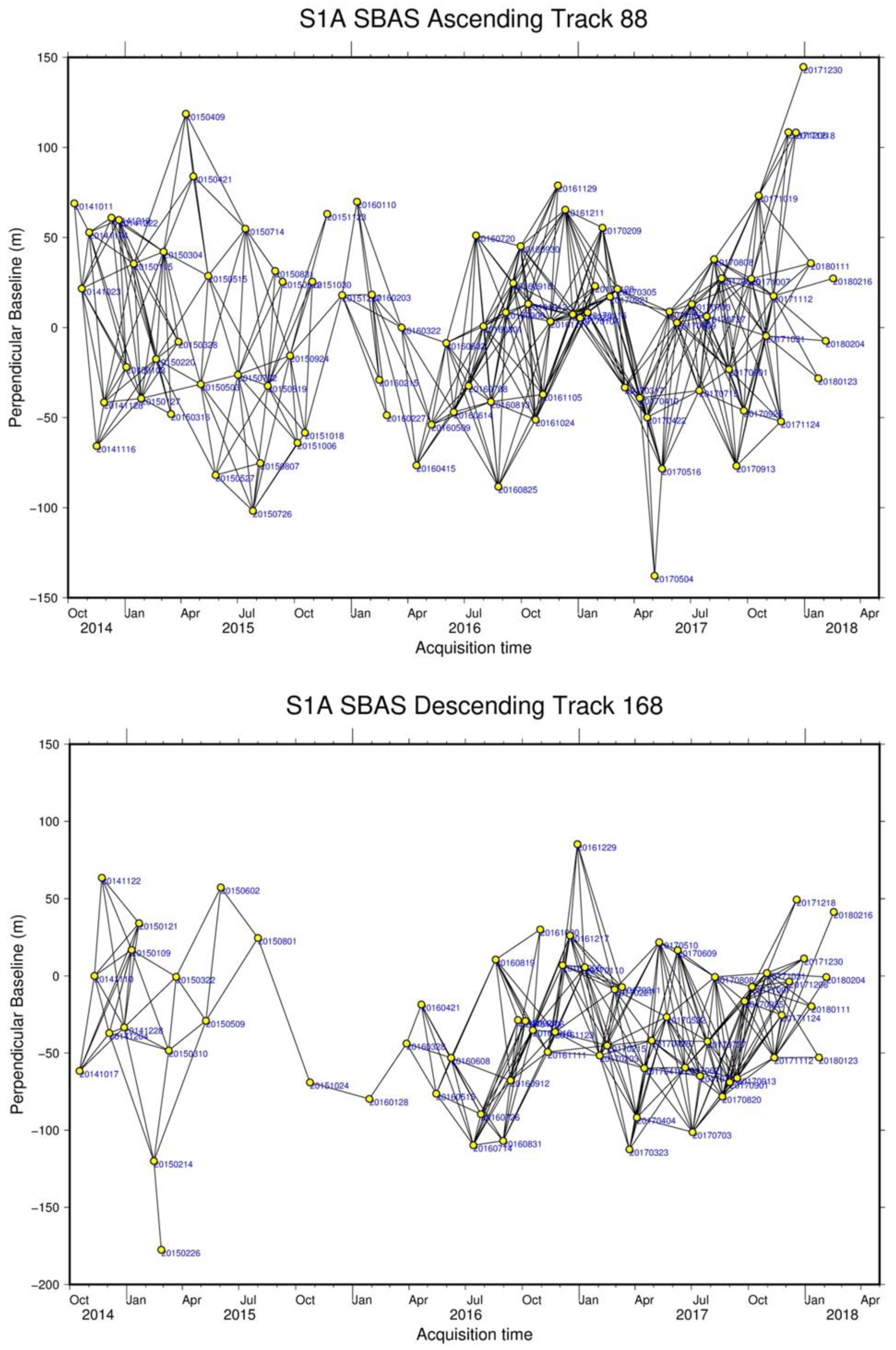 Energies 12 04524 g003