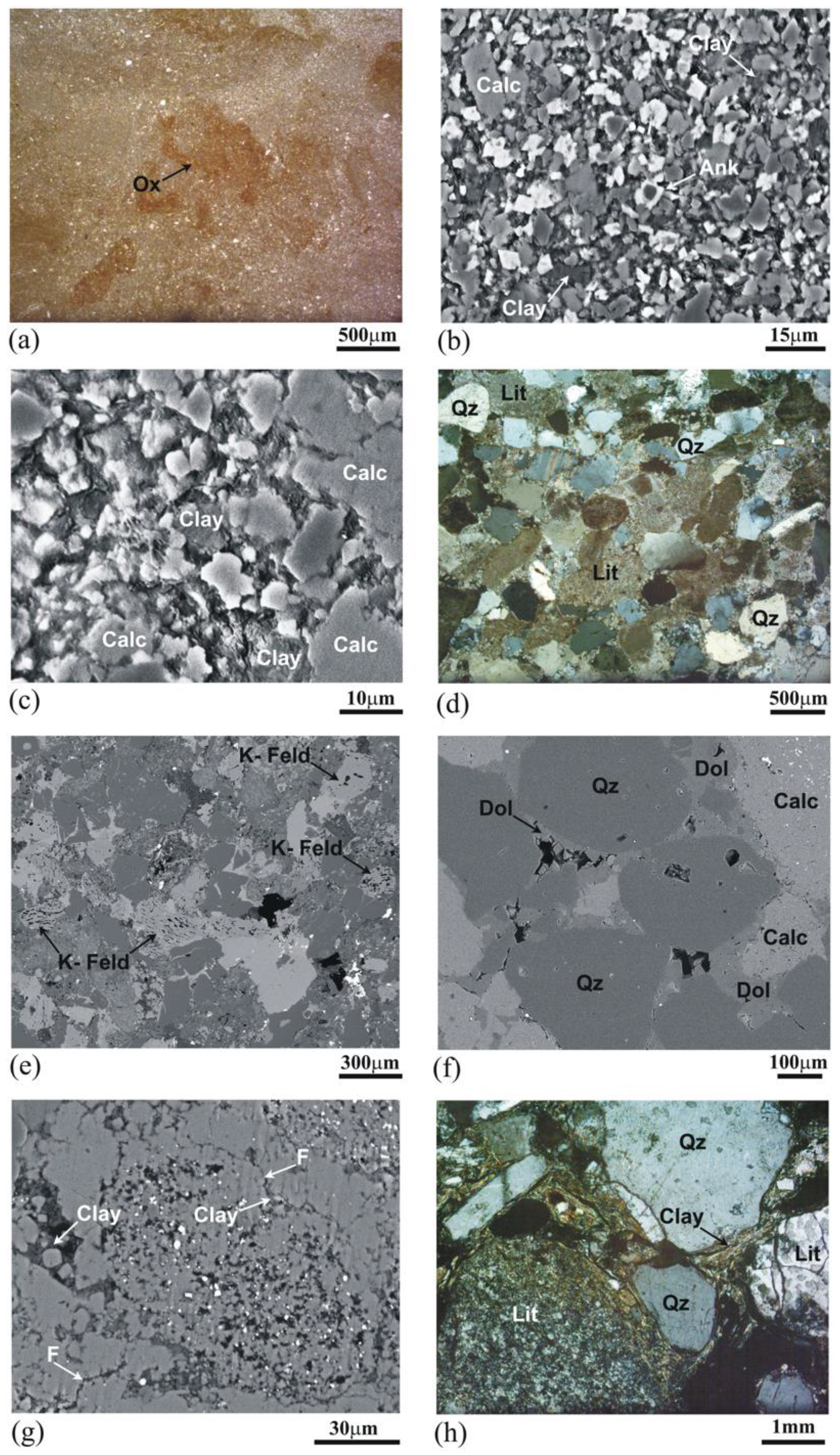 Energies 12 04524 g006