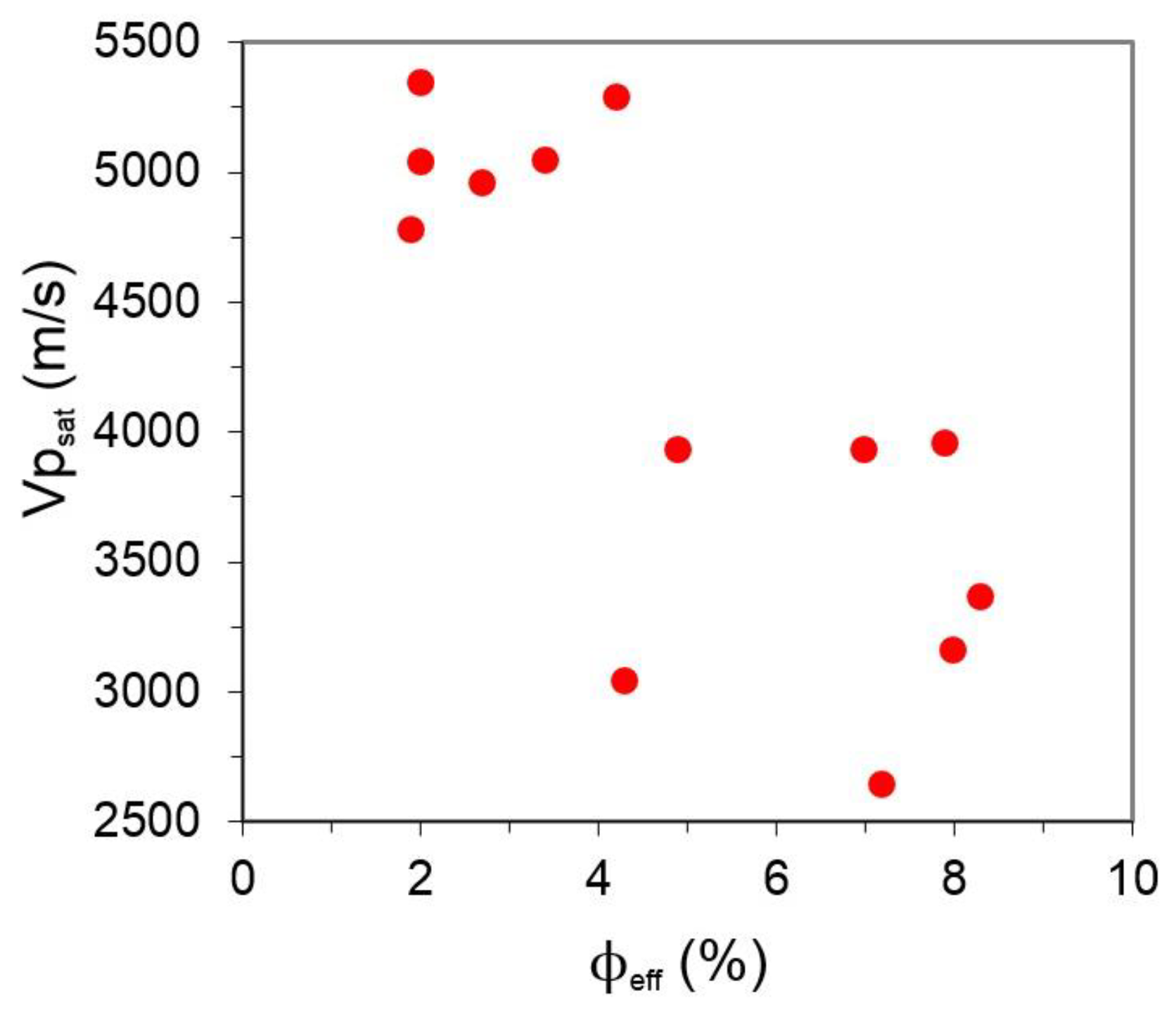 Energies 12 04524 g011
