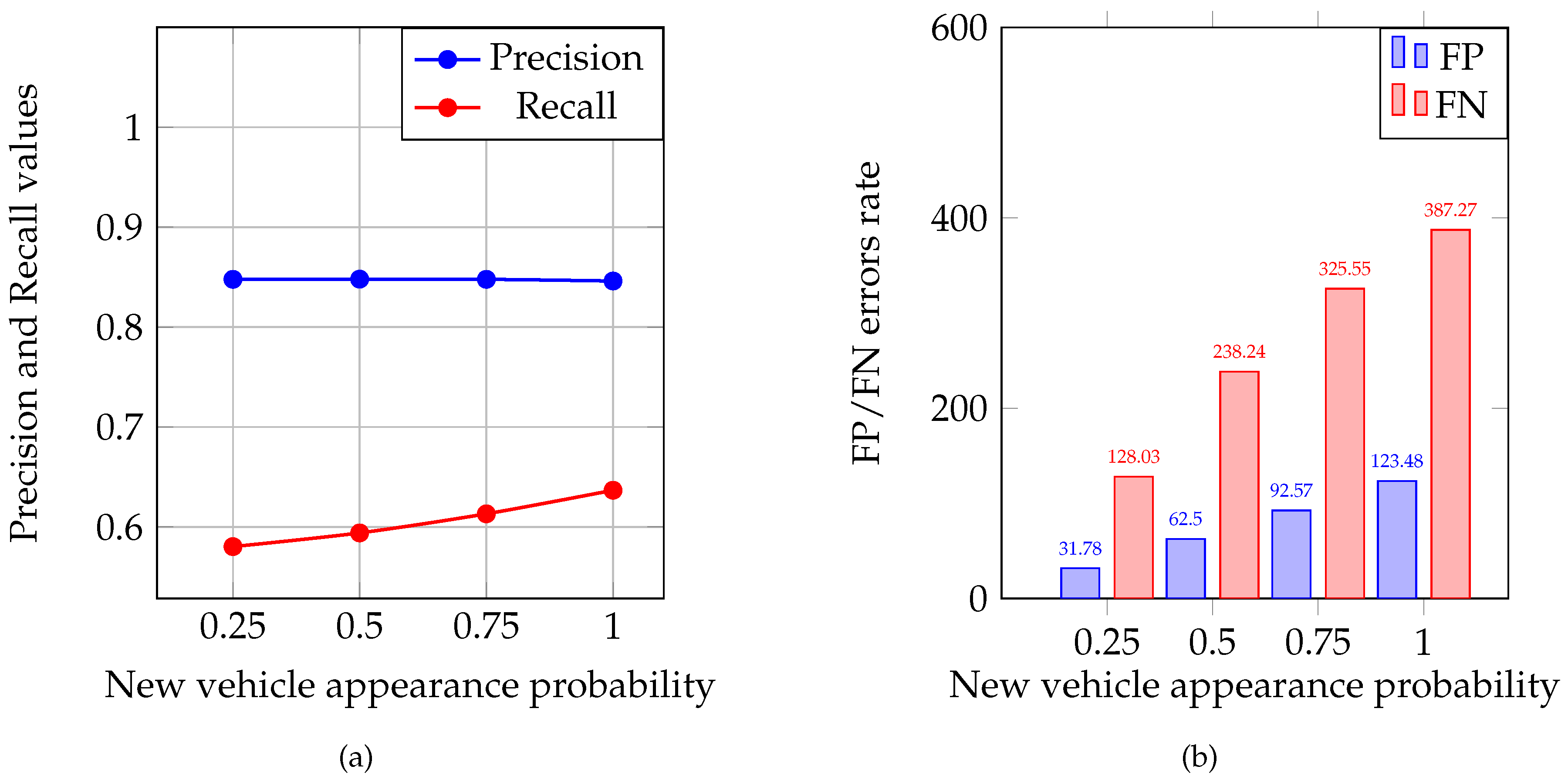 Energies 12 04527 g002