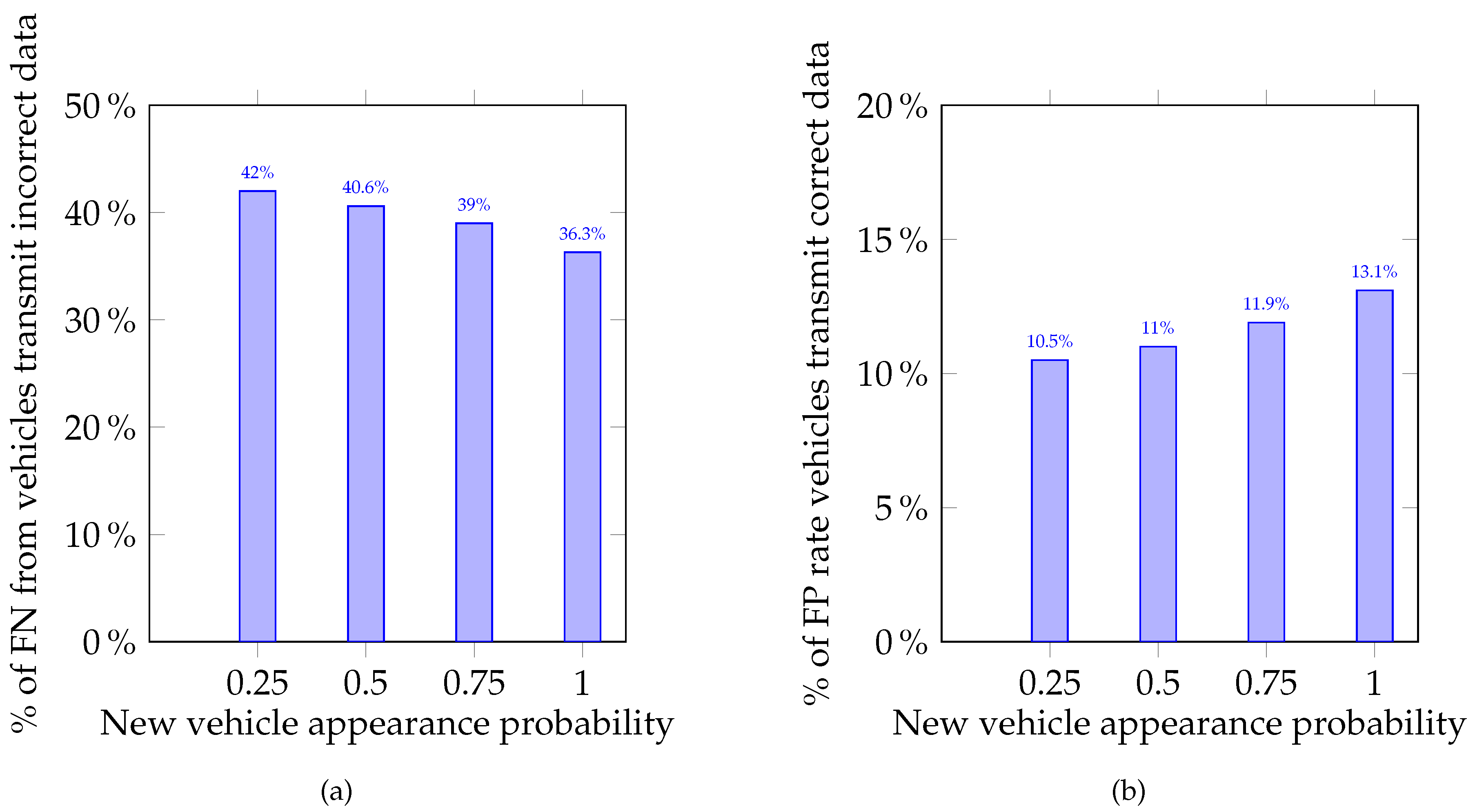 Energies 12 04527 g003